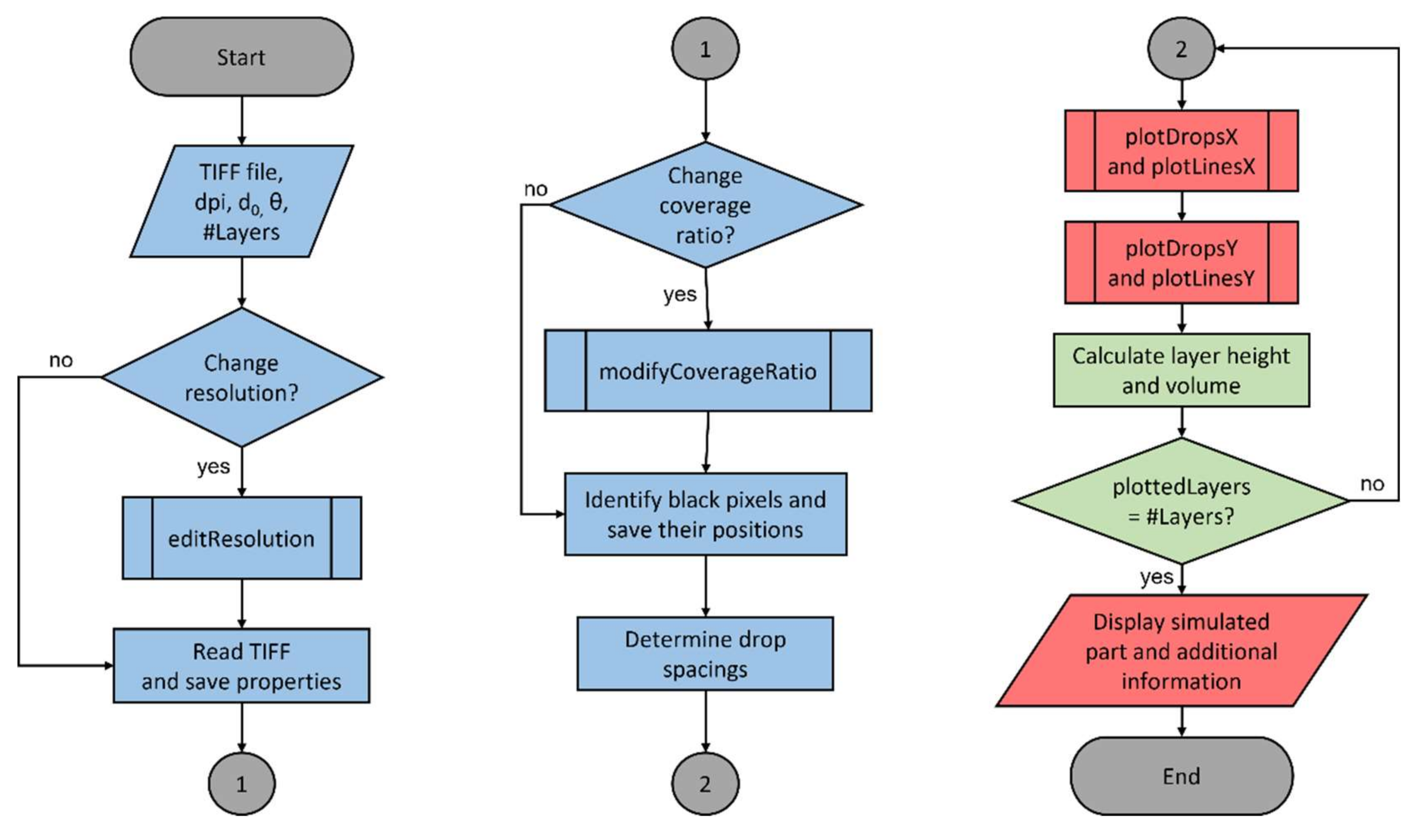 Polymers 14 02557 g011