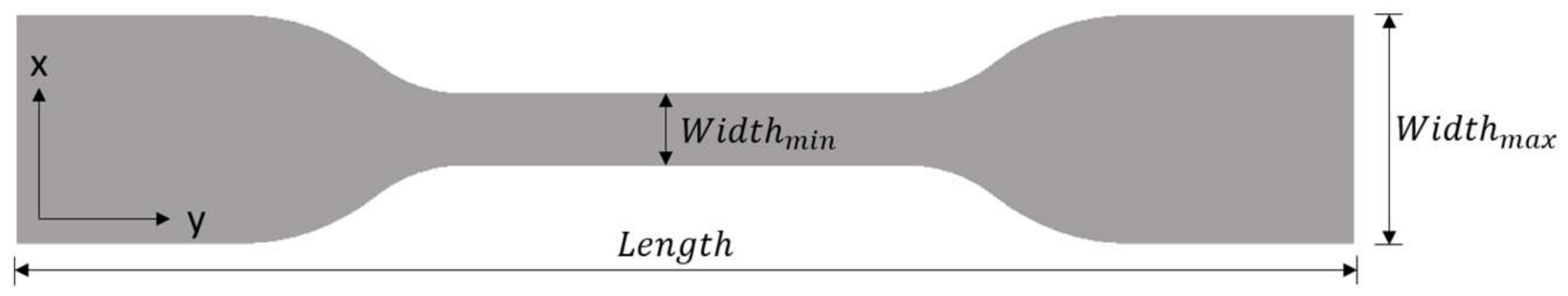 Polymers 14 02557 g015