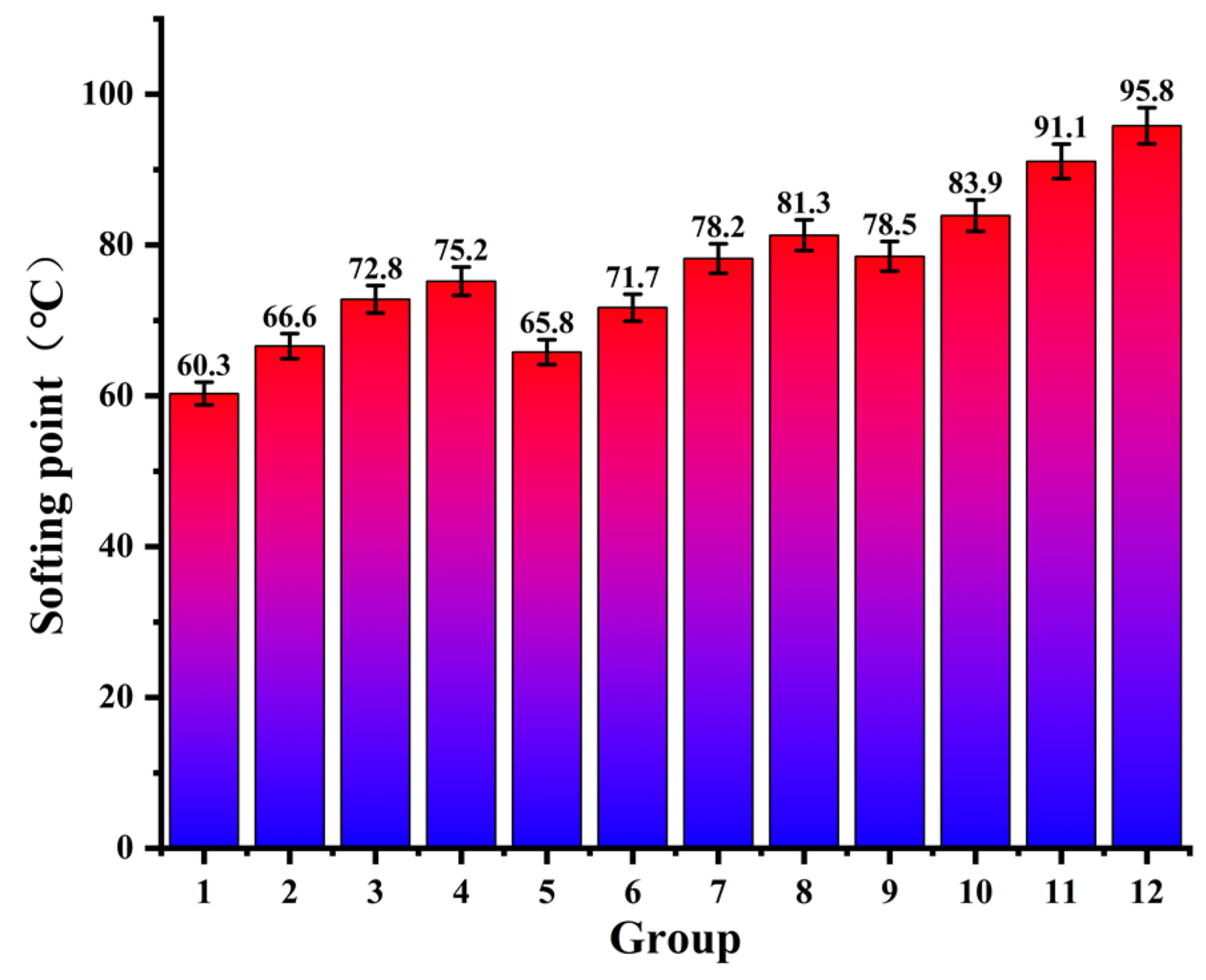Polymers 14 02558 g002