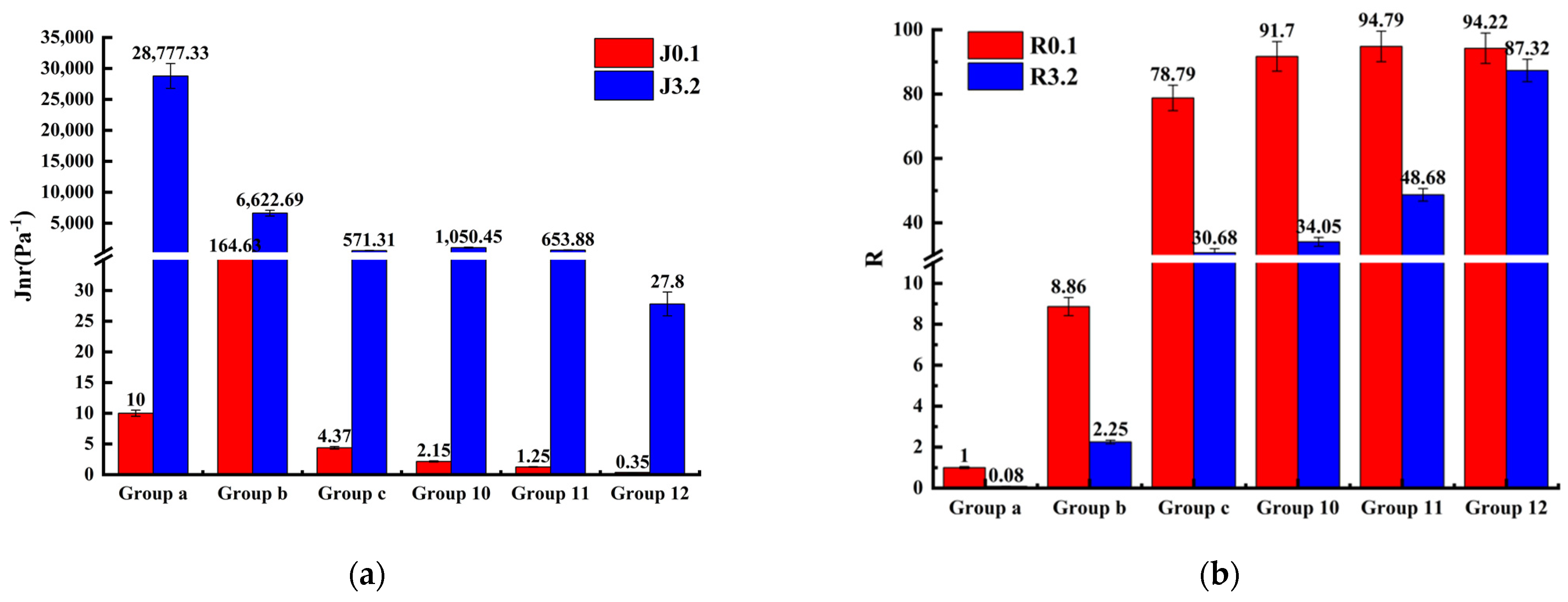 Polymers 14 02558 g004