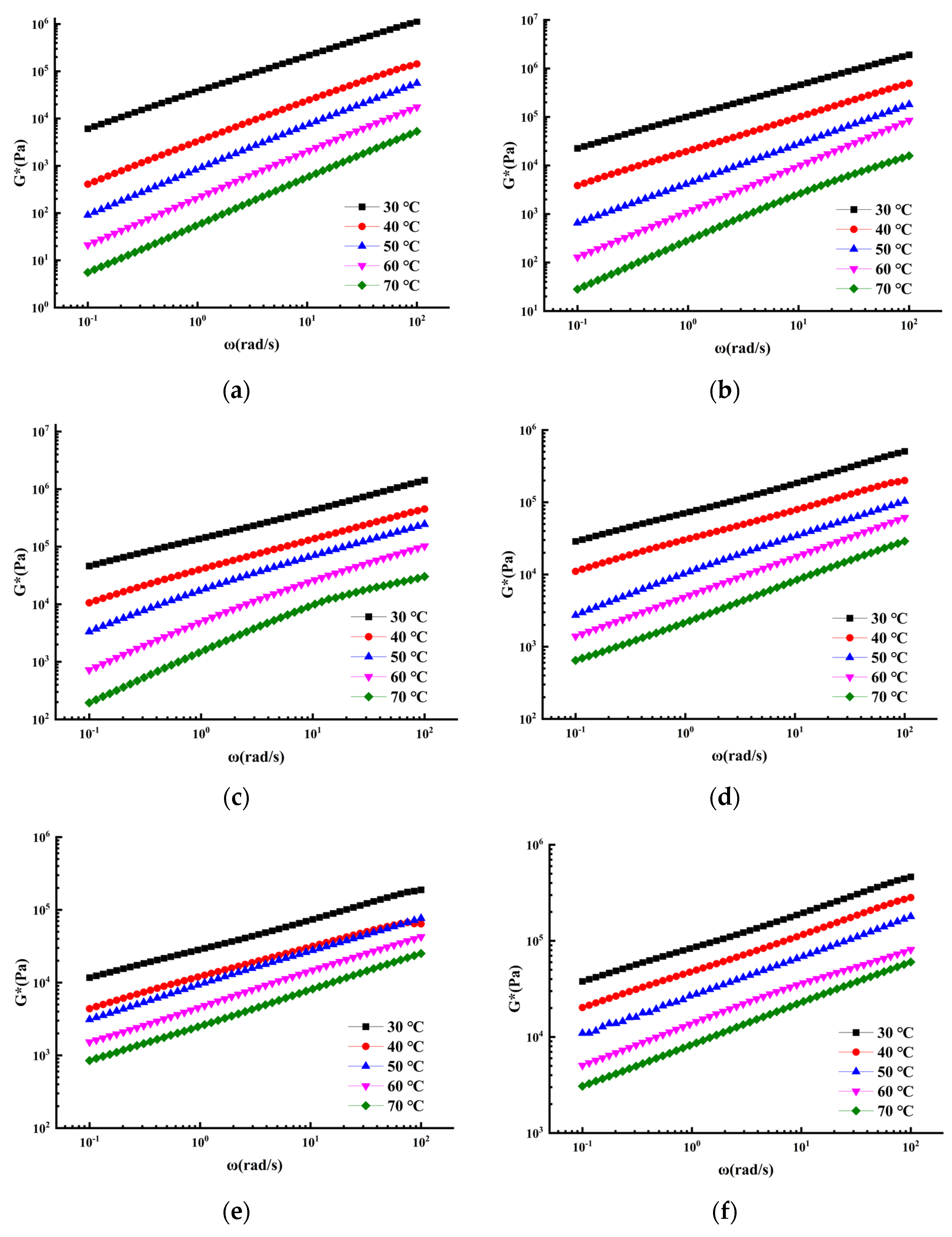 Polymers 14 02558 g005