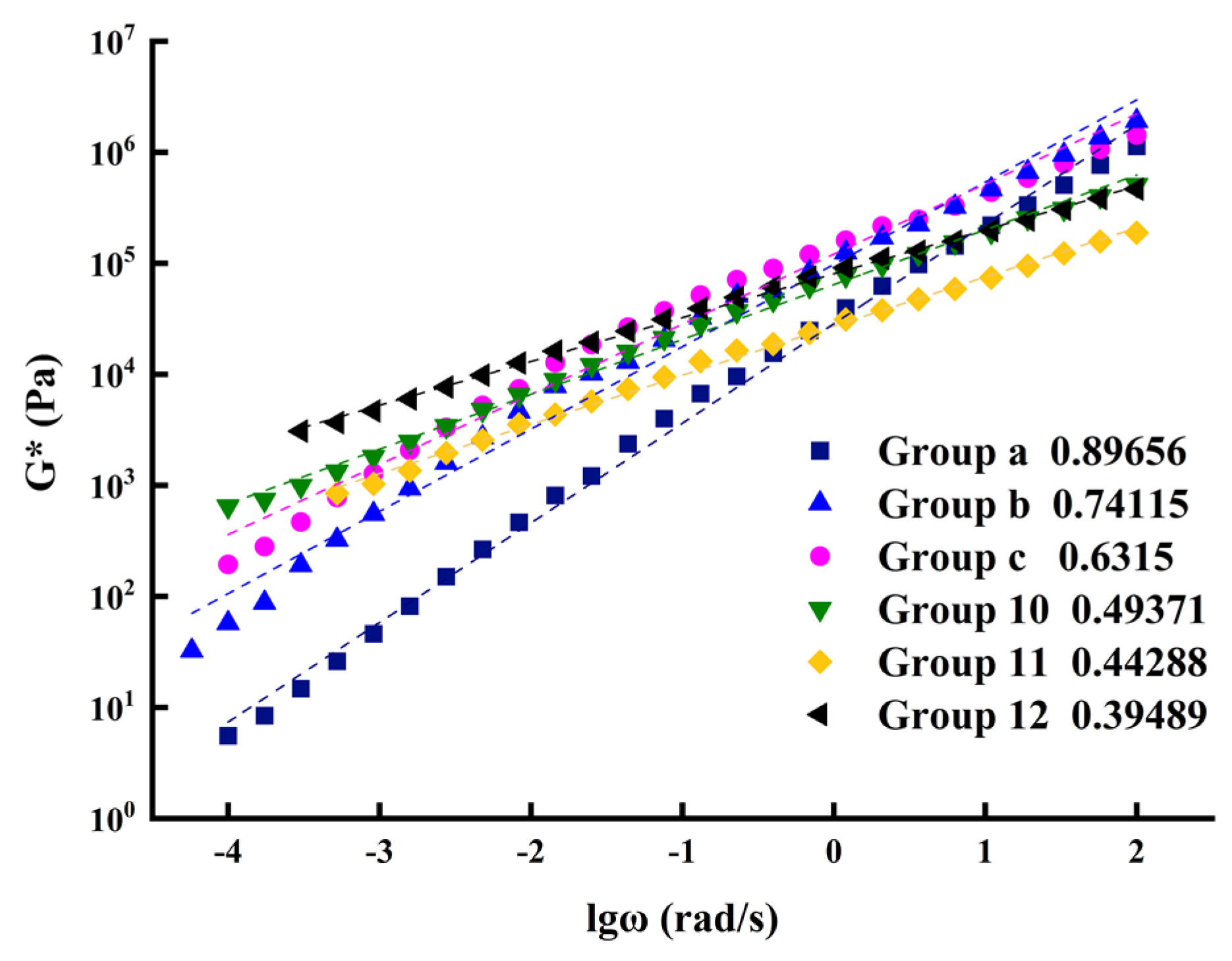 Polymers 14 02558 g006