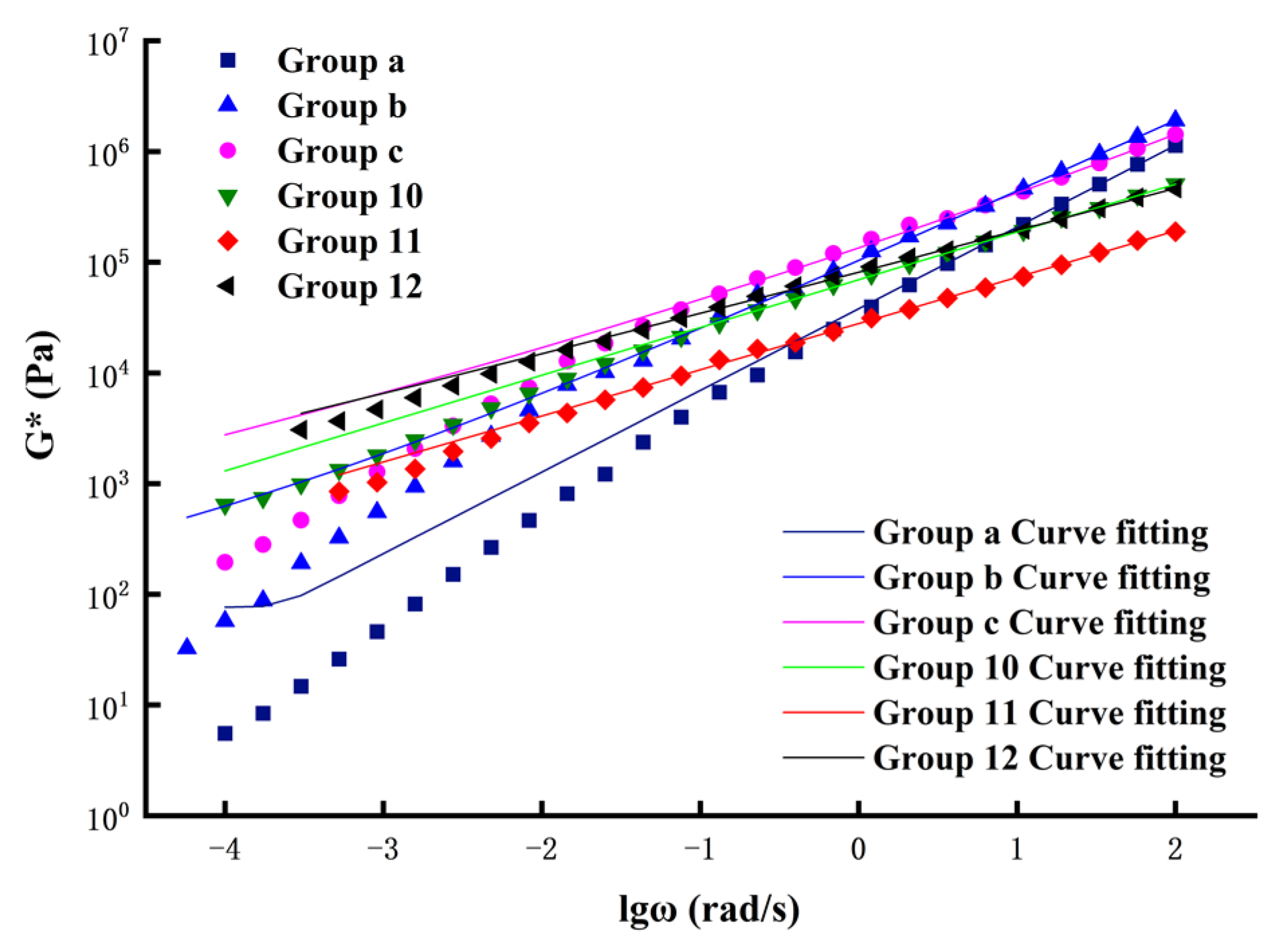 Polymers 14 02558 g007