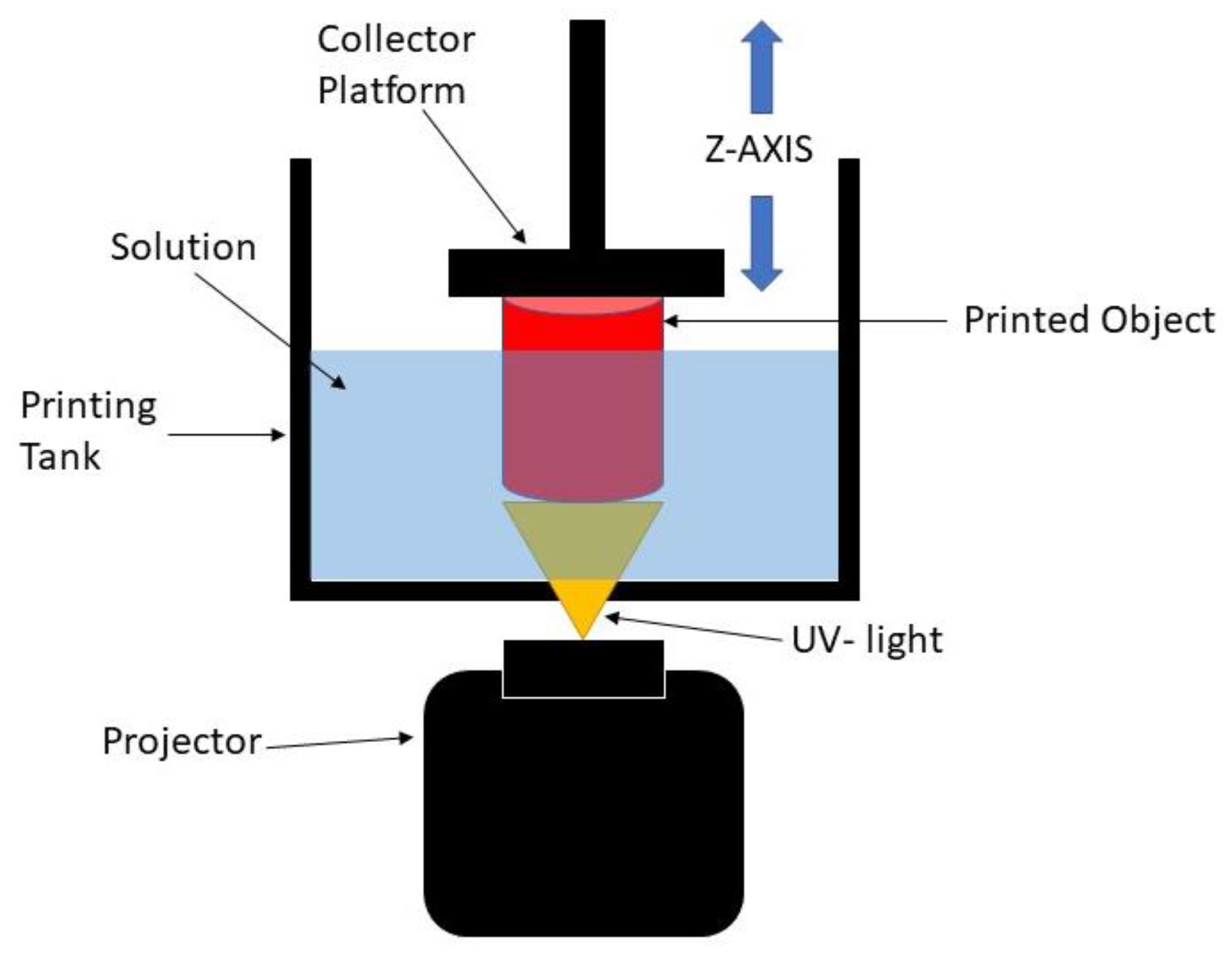 Polymers 14 02561 g001