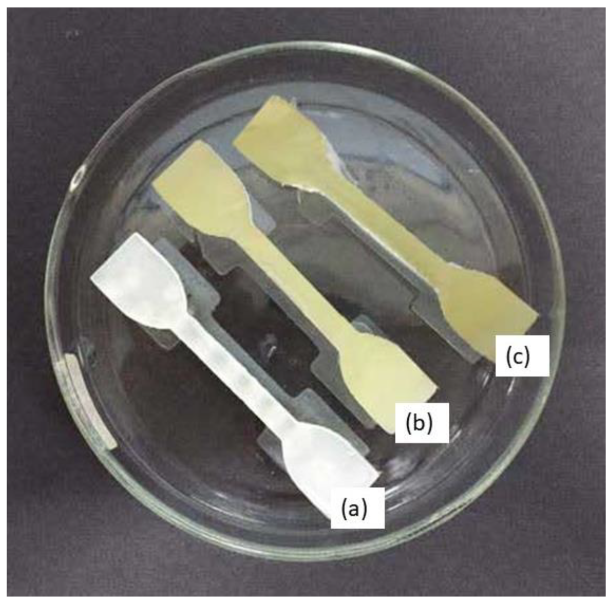 Polymers 14 02561 g005
