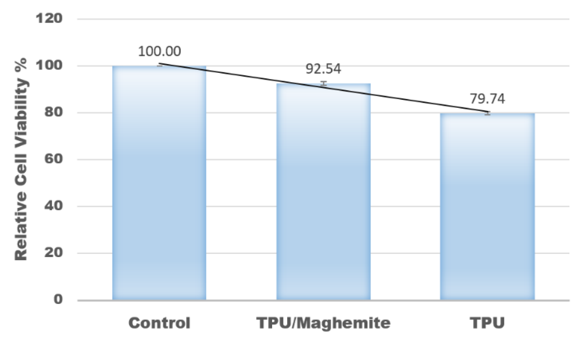 Polymers 14 02561 g008