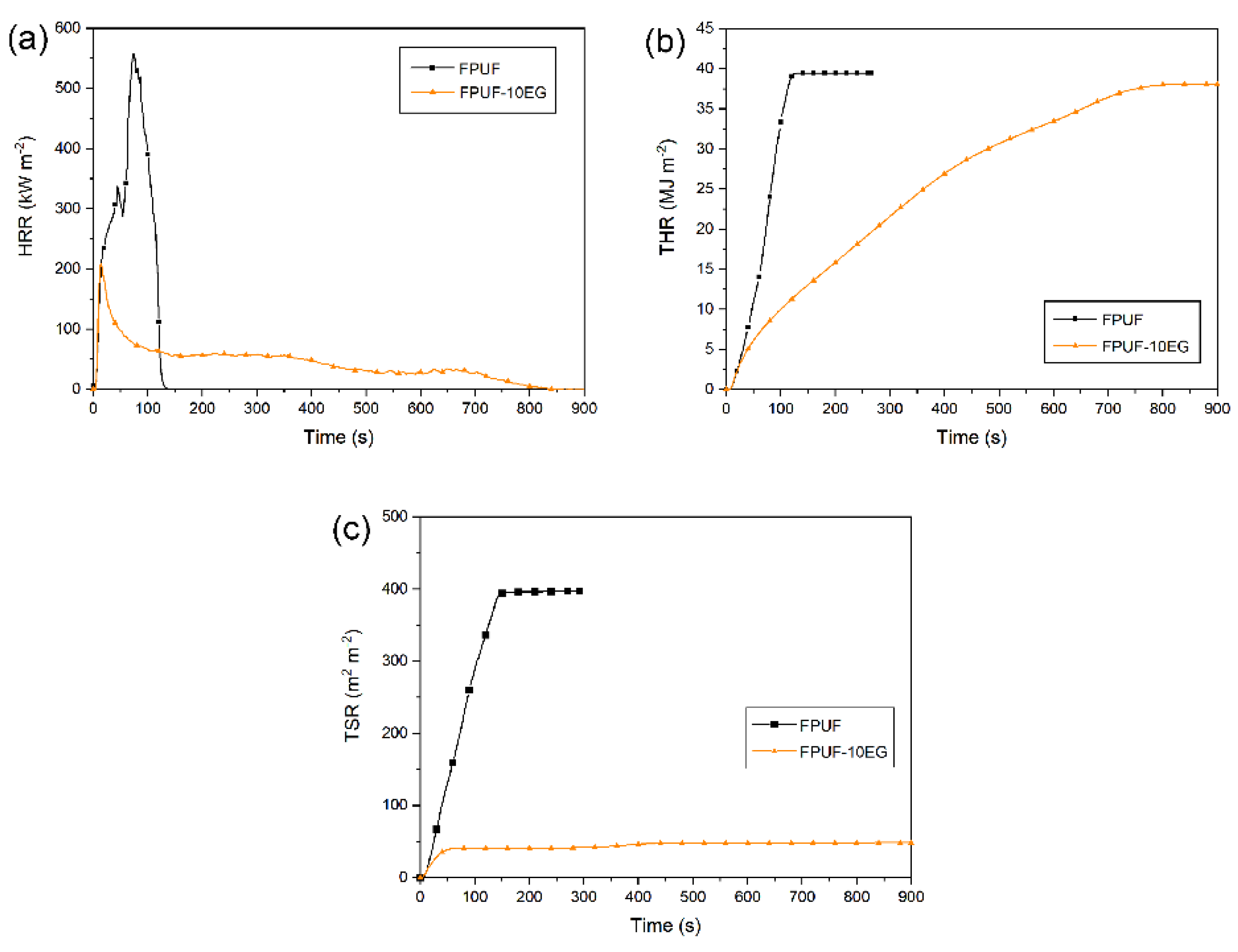 Polymers 14 02562 g008 Polymers 14 02562 g008