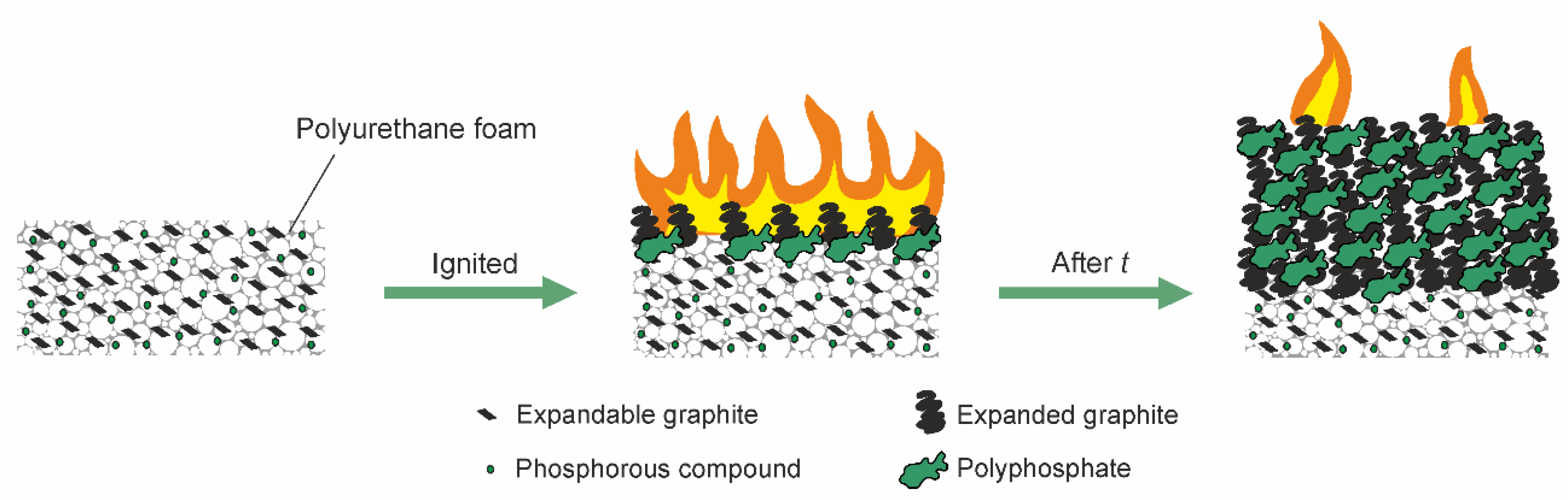 Polymers 14 02562 g010 Polymers 14 02562 g010