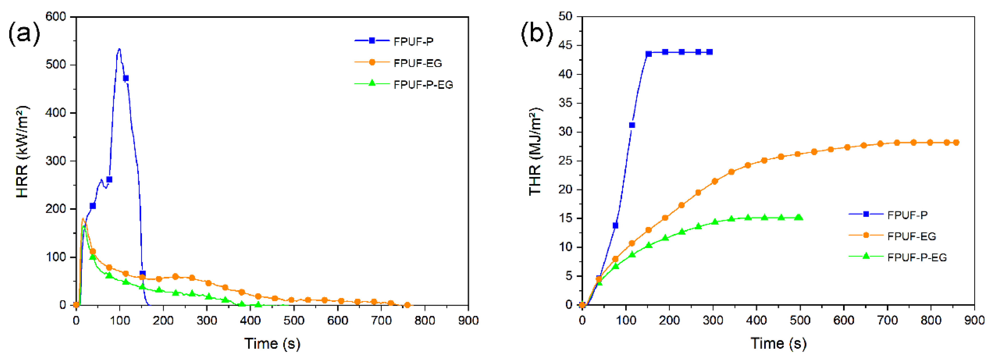Polymers 14 02562 g012 Polymers 14 02562 g012