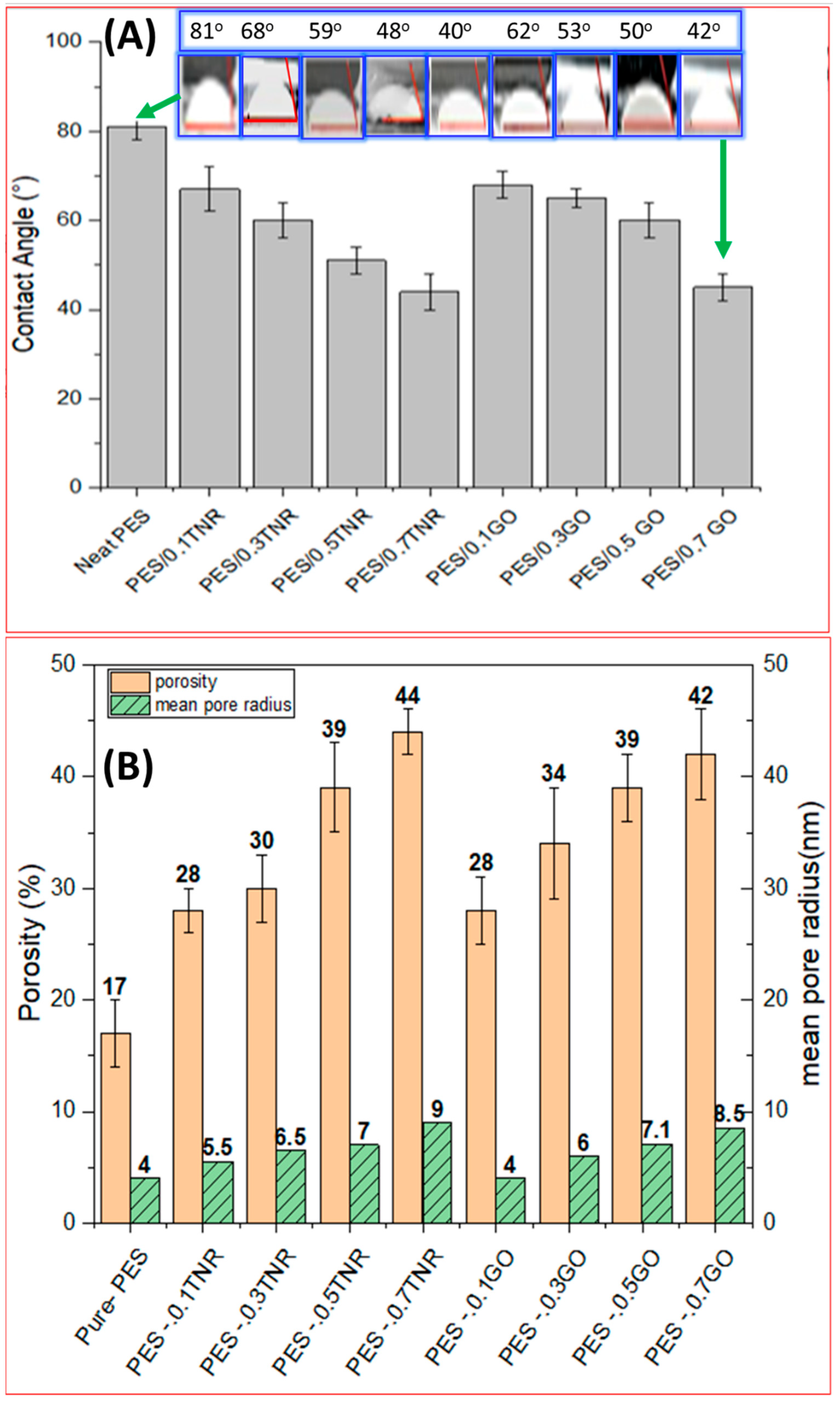 Polymers 14 02572 g001