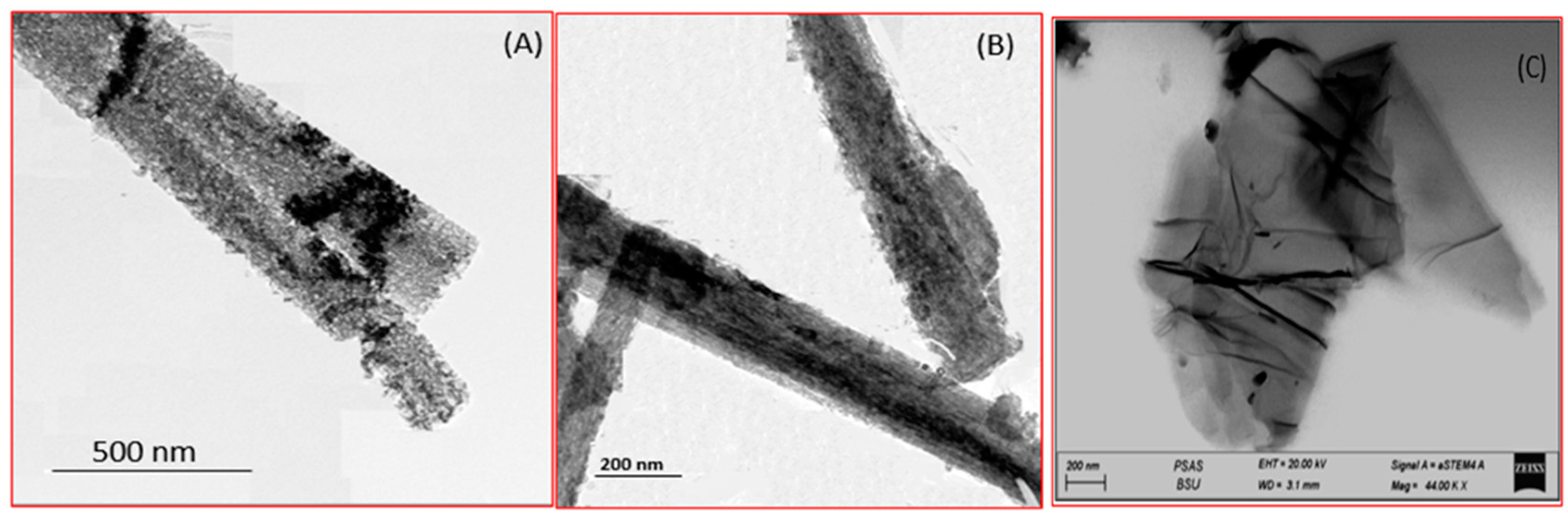 Polymers 14 02572 g003