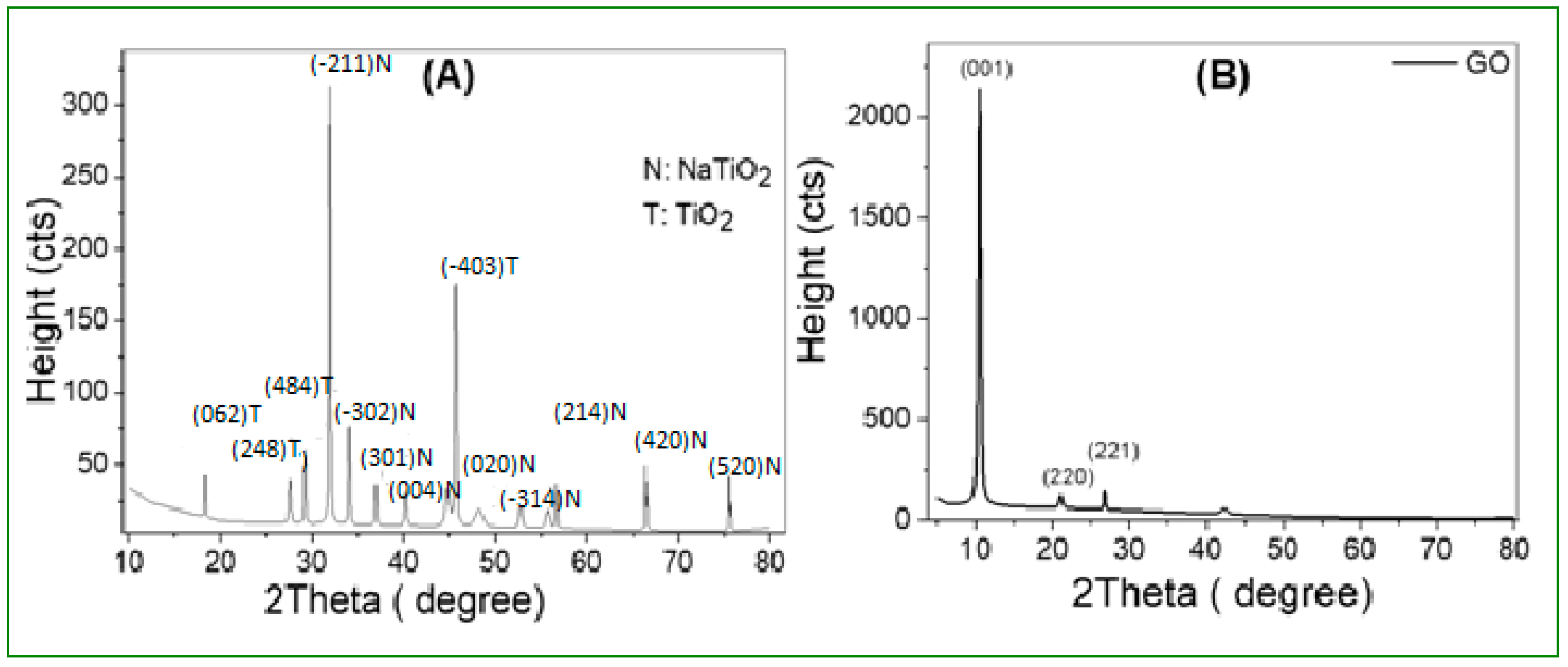 Polymers 14 02572 g004