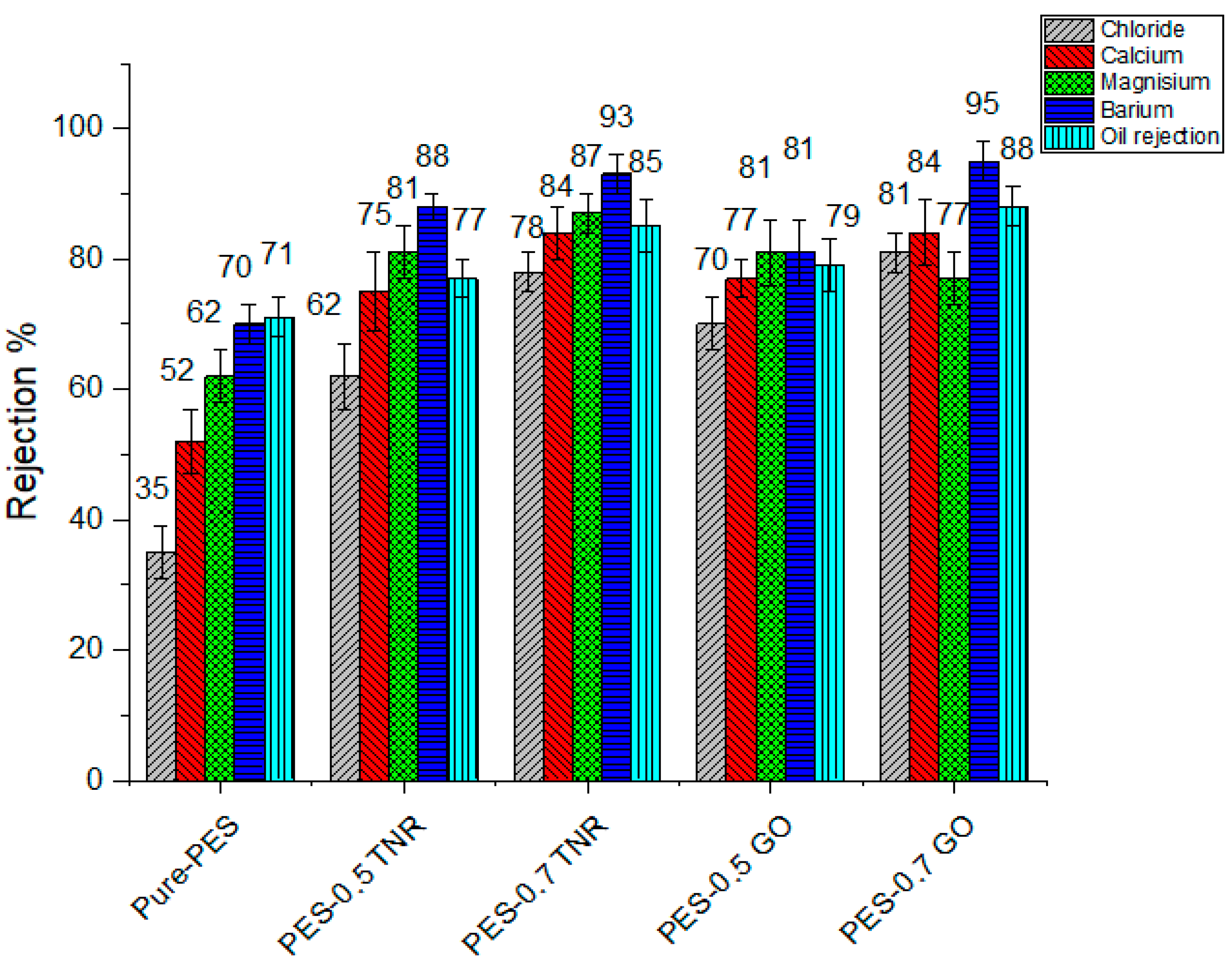 Polymers 14 02572 g005