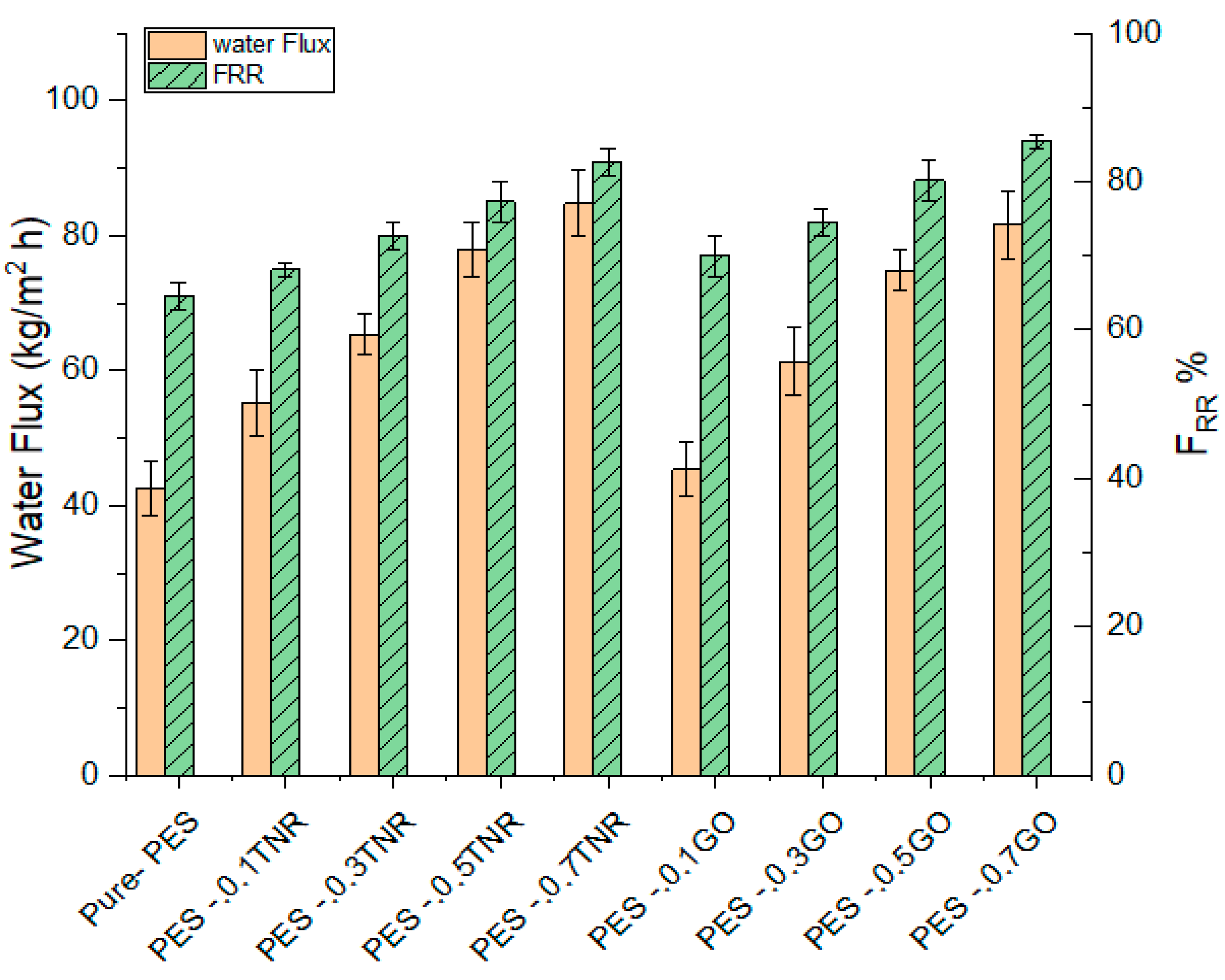 Polymers 14 02572 g006