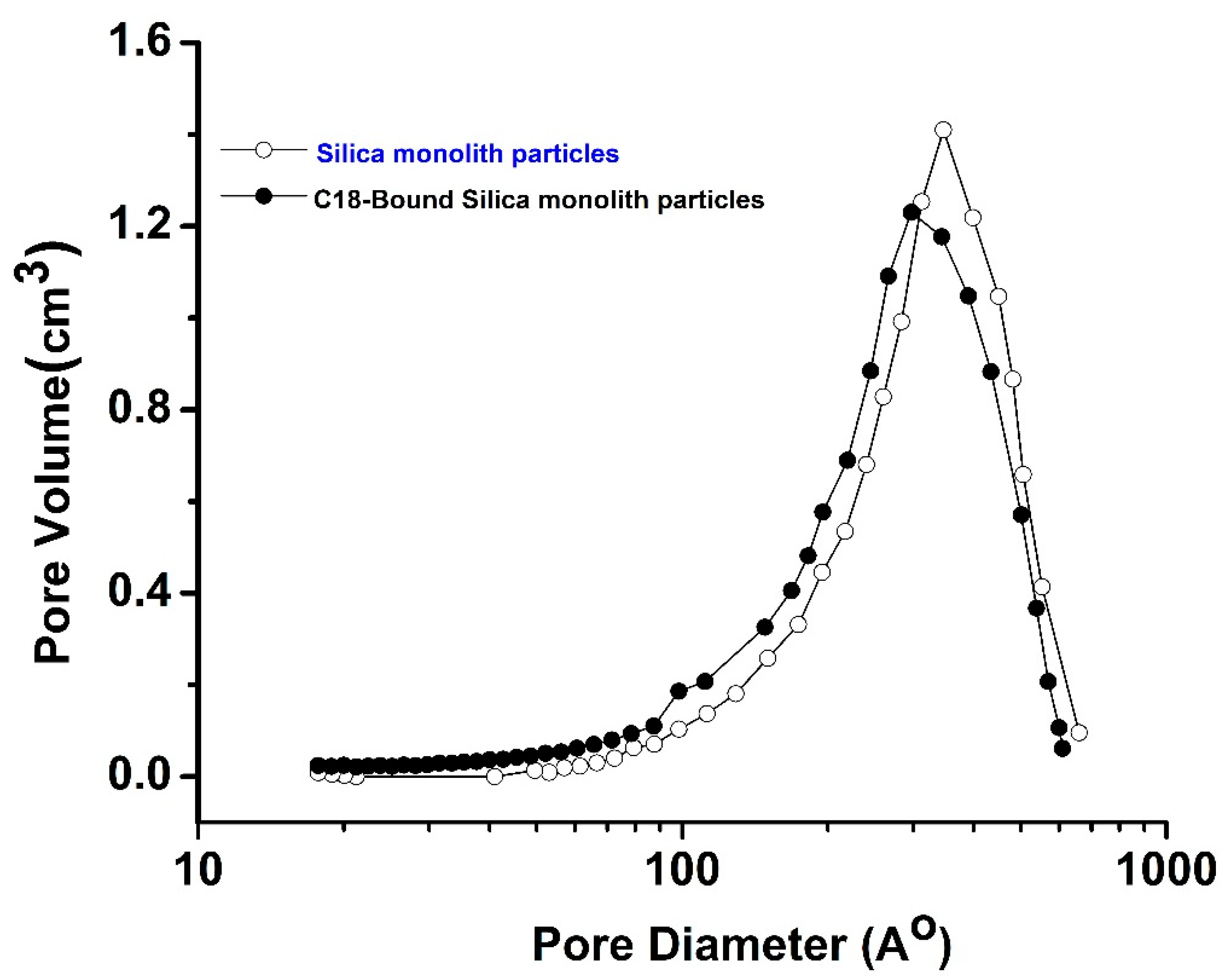 Polymers 14 02576 g003