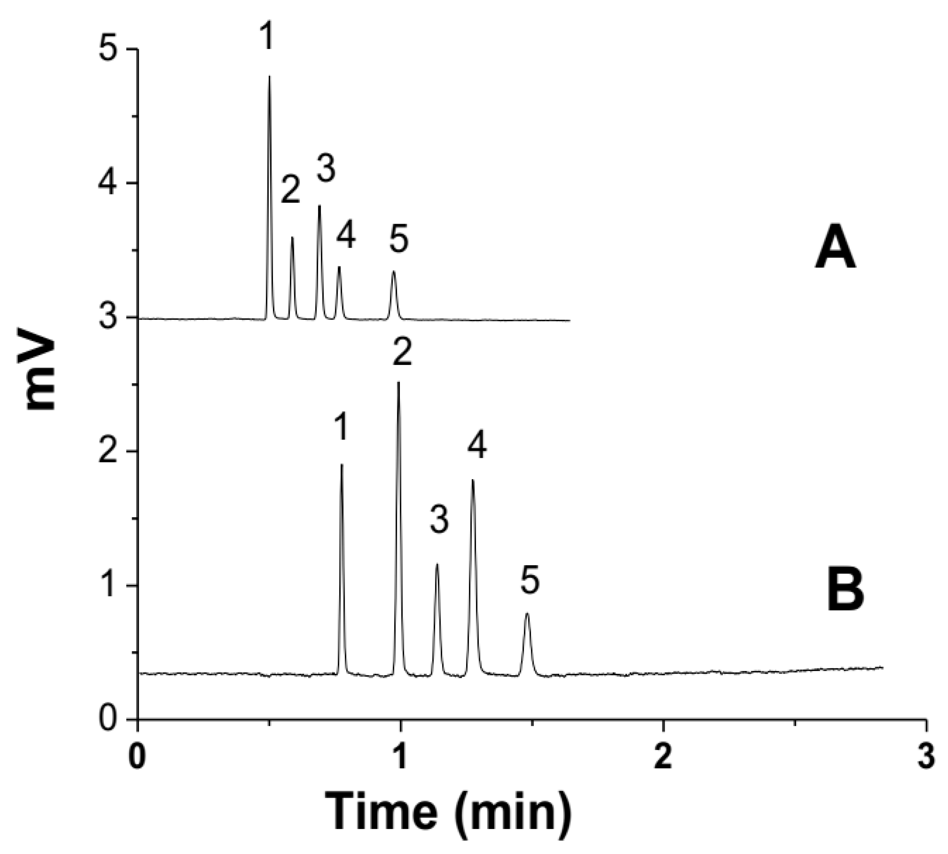 Polymers 14 02576 g004