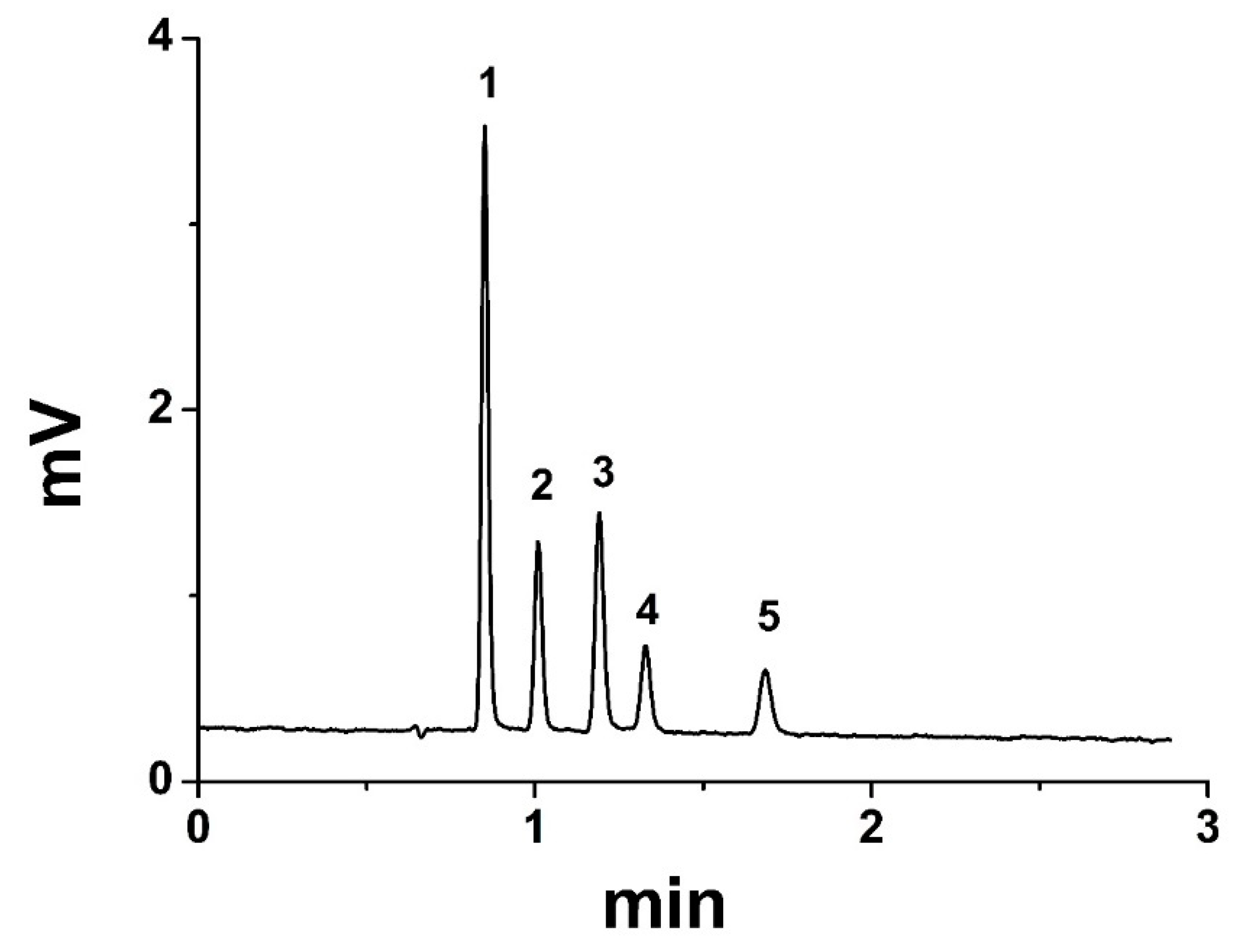Polymers 14 02576 g005