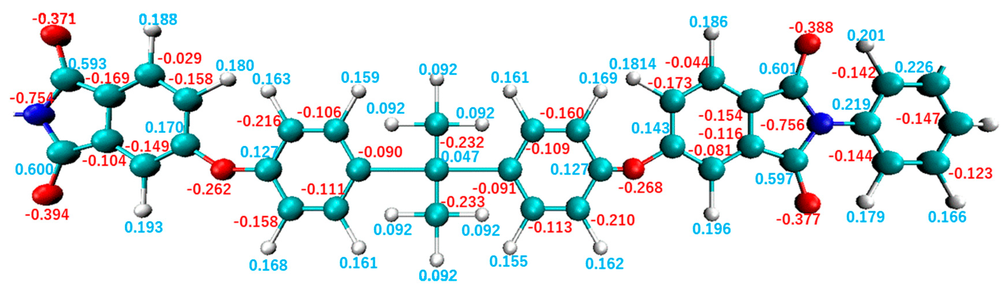 Polymers 14 02579 g004