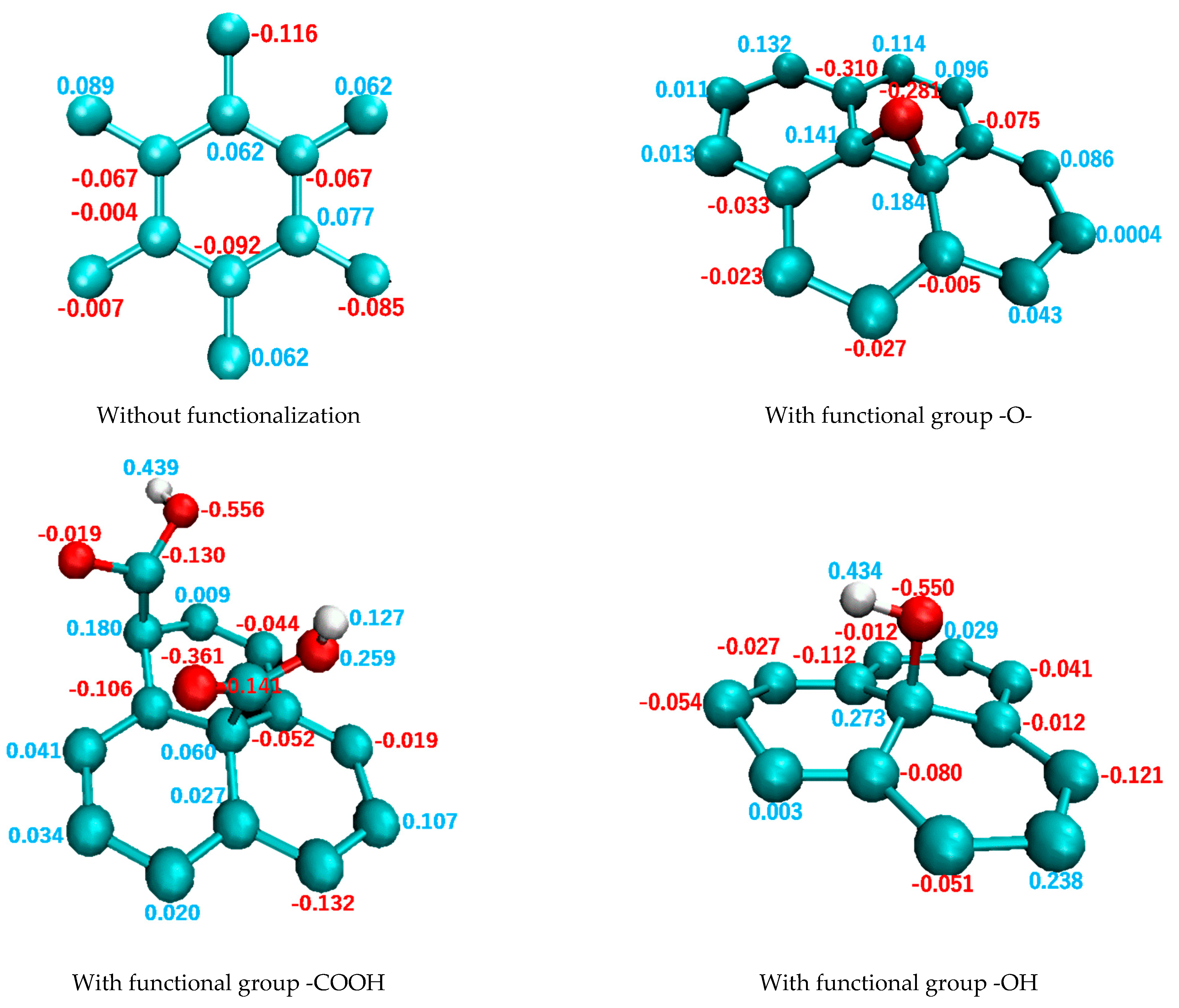 Polymers 14 02579 g006