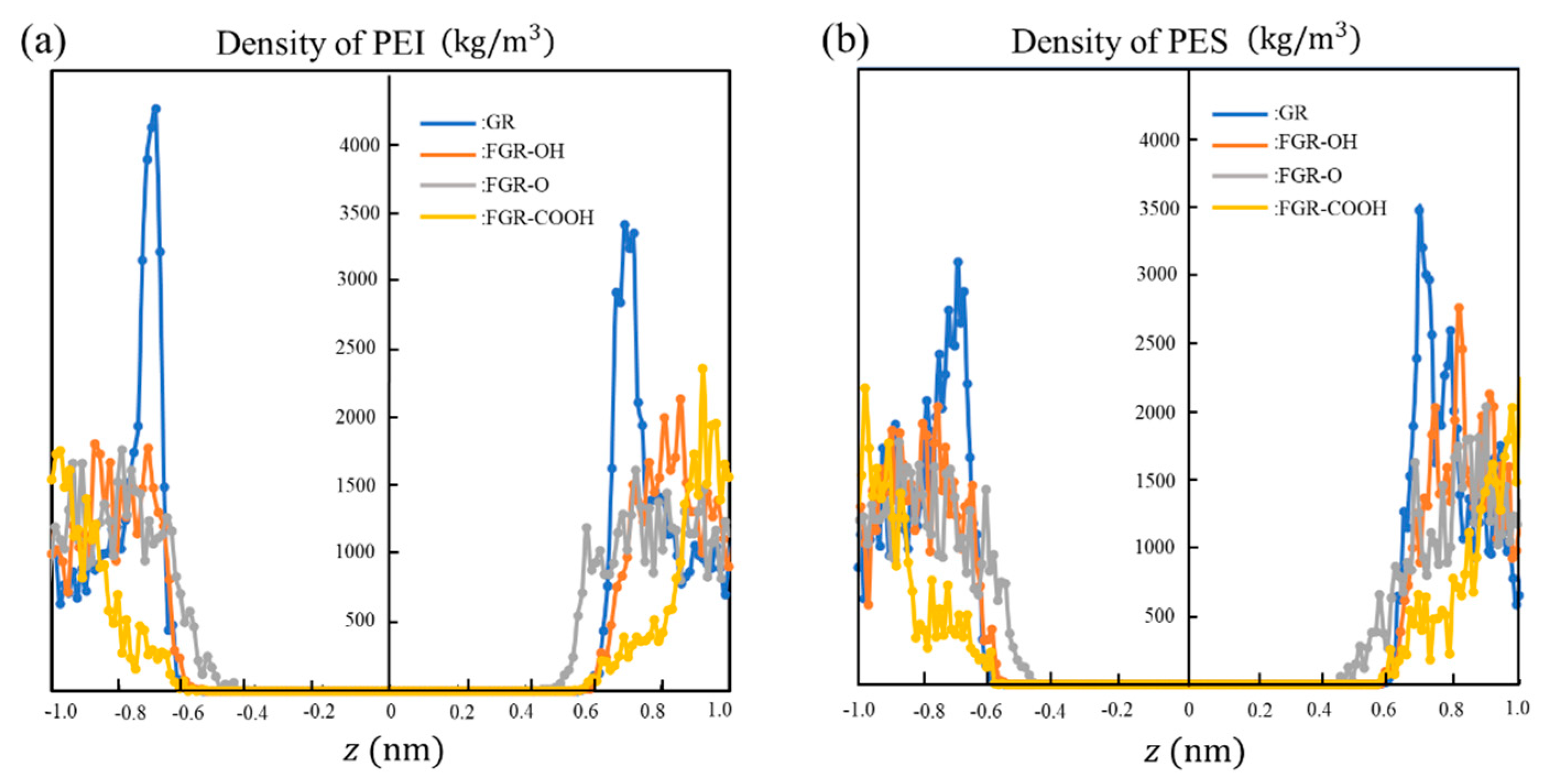 Polymers 14 02579 g008