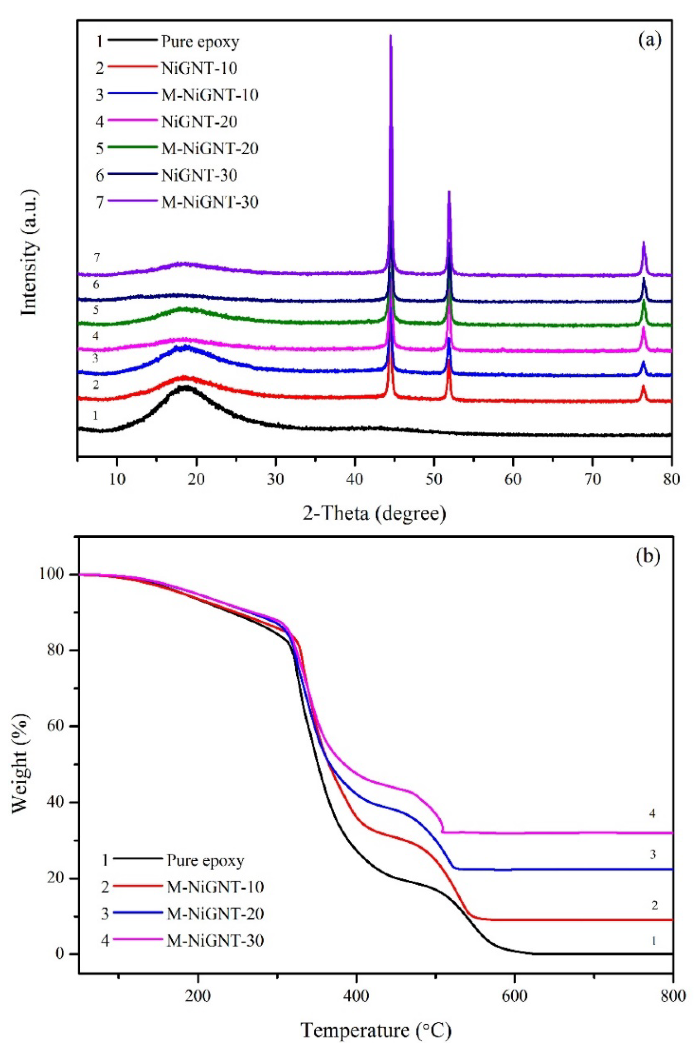 Polymers 14 02583 g006
