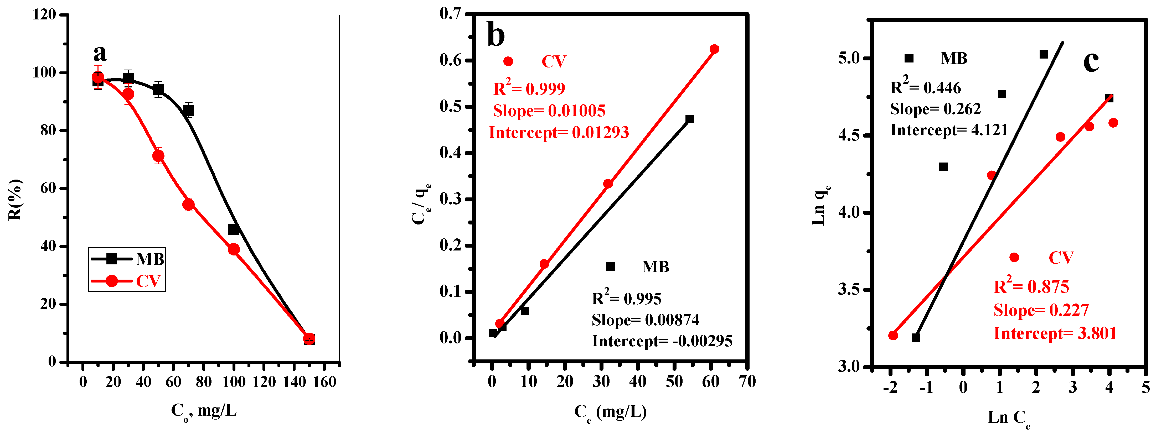 Polymers 14 02587 g004