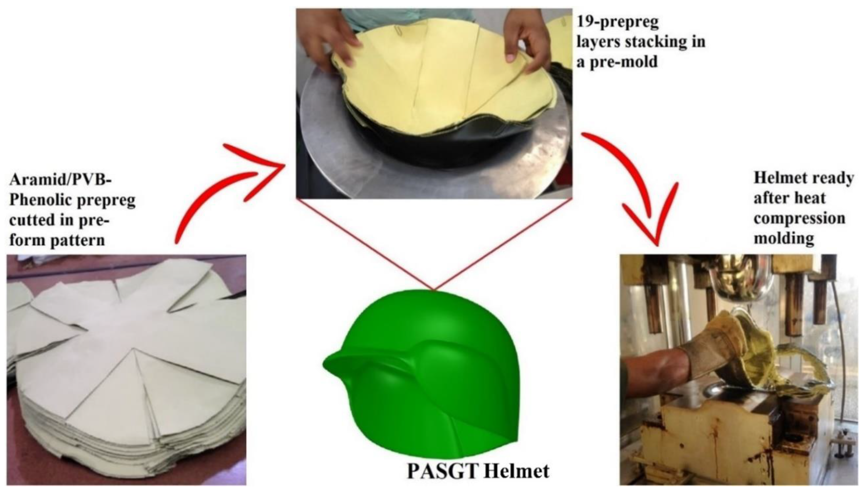 Polymers 14 02588 g001