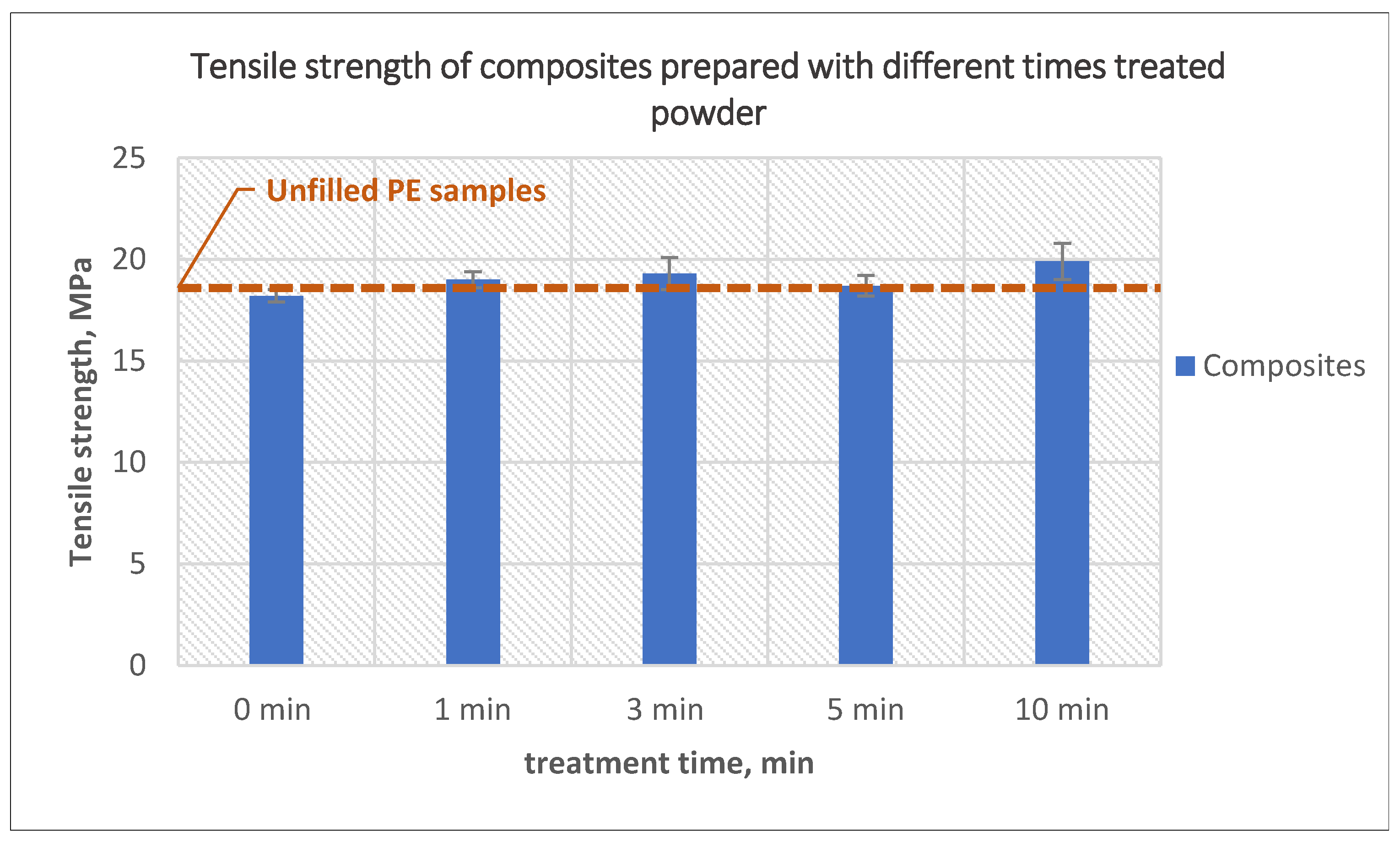 Polymers 14 02592 g002