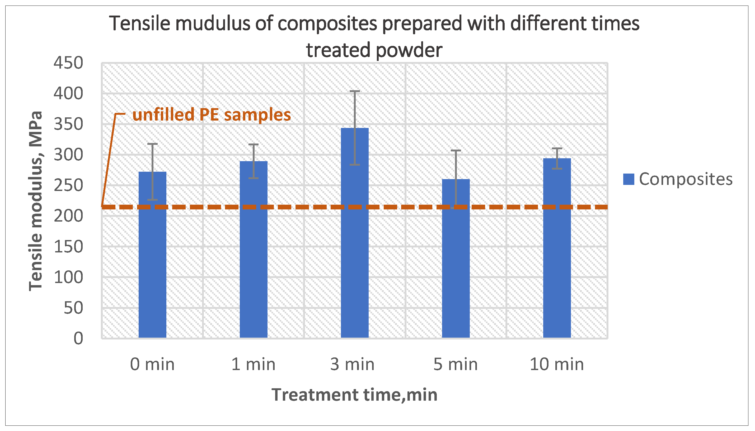 Polymers 14 02592 g003