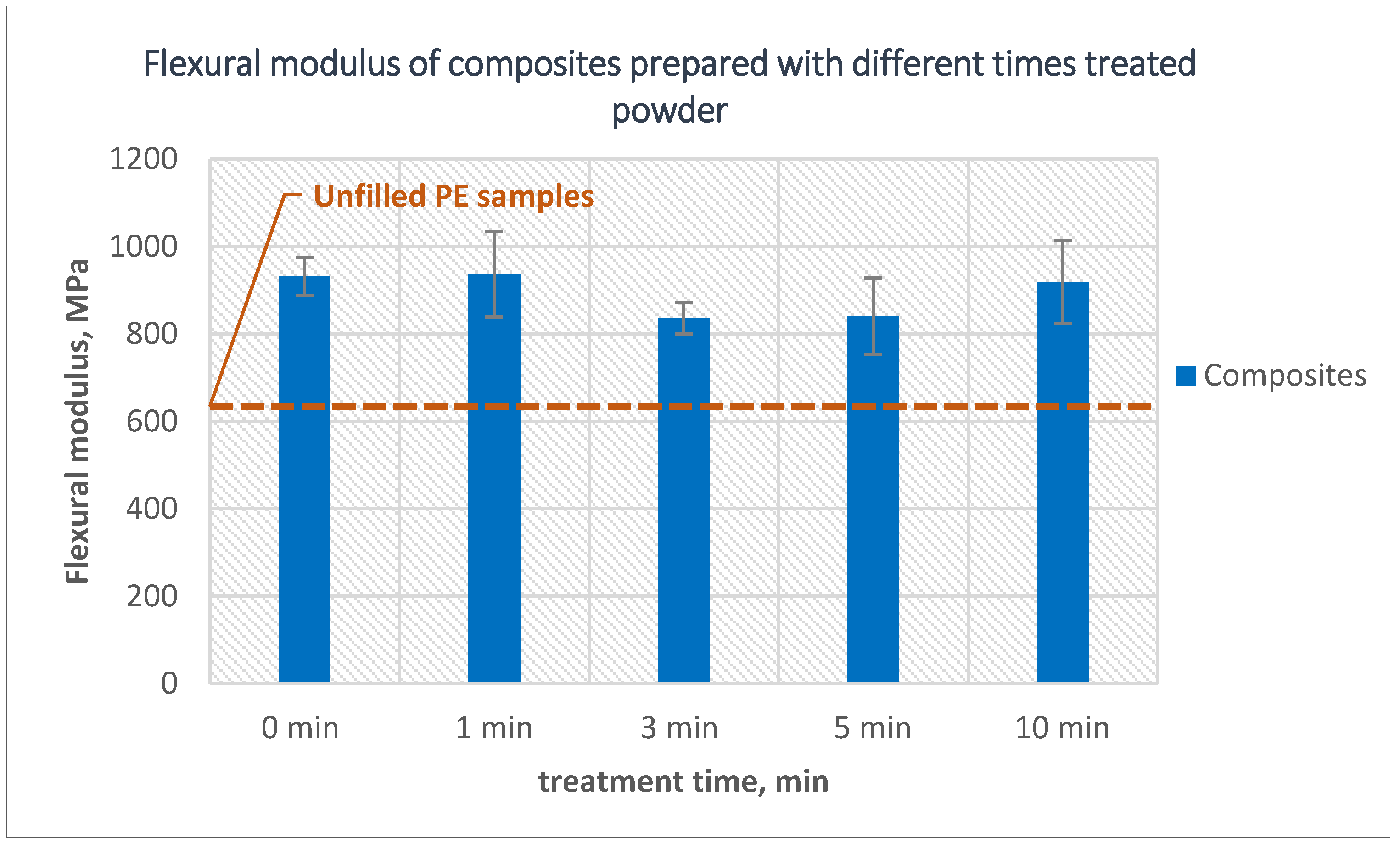 Polymers 14 02592 g004