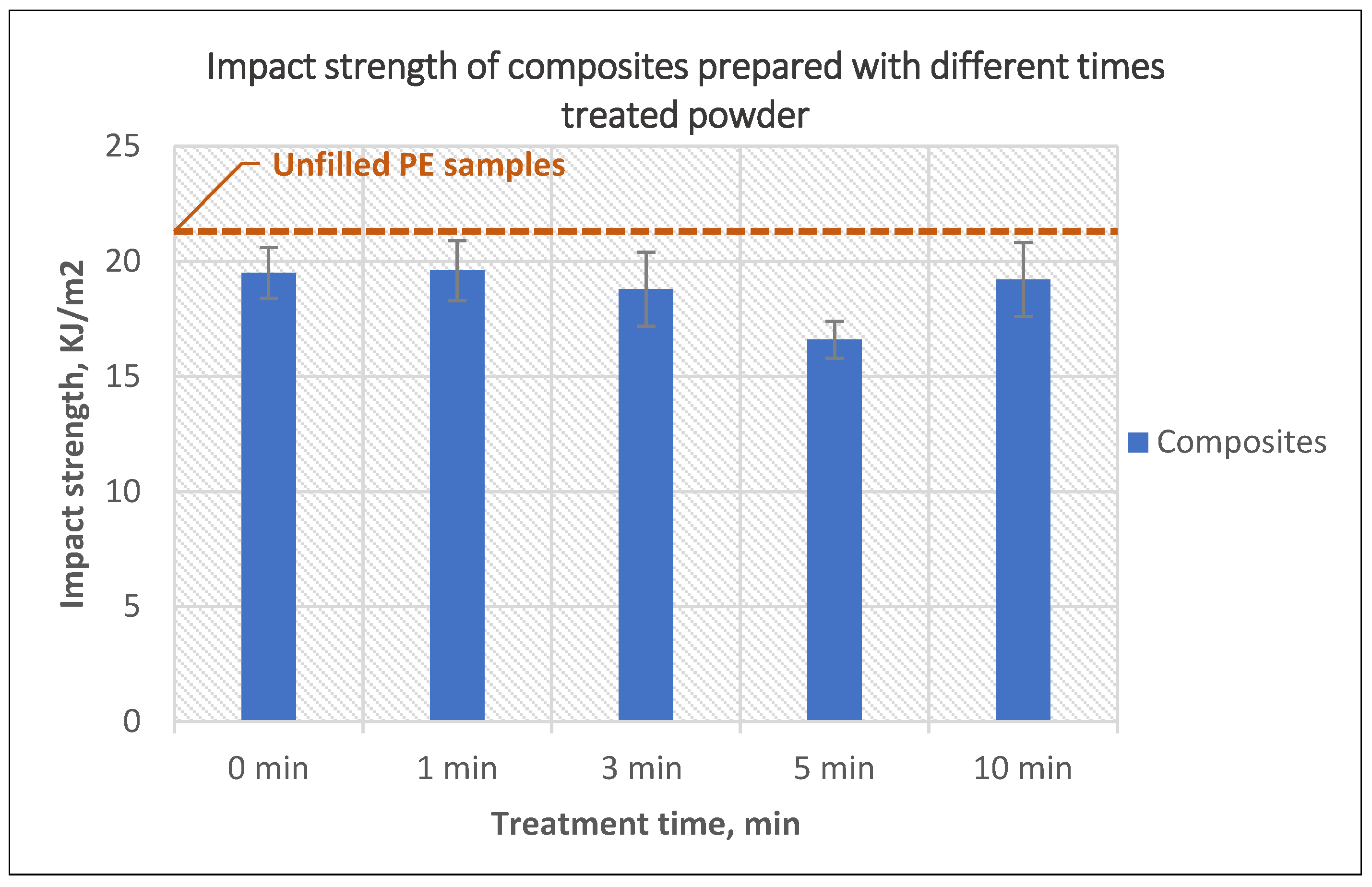 Polymers 14 02592 g005