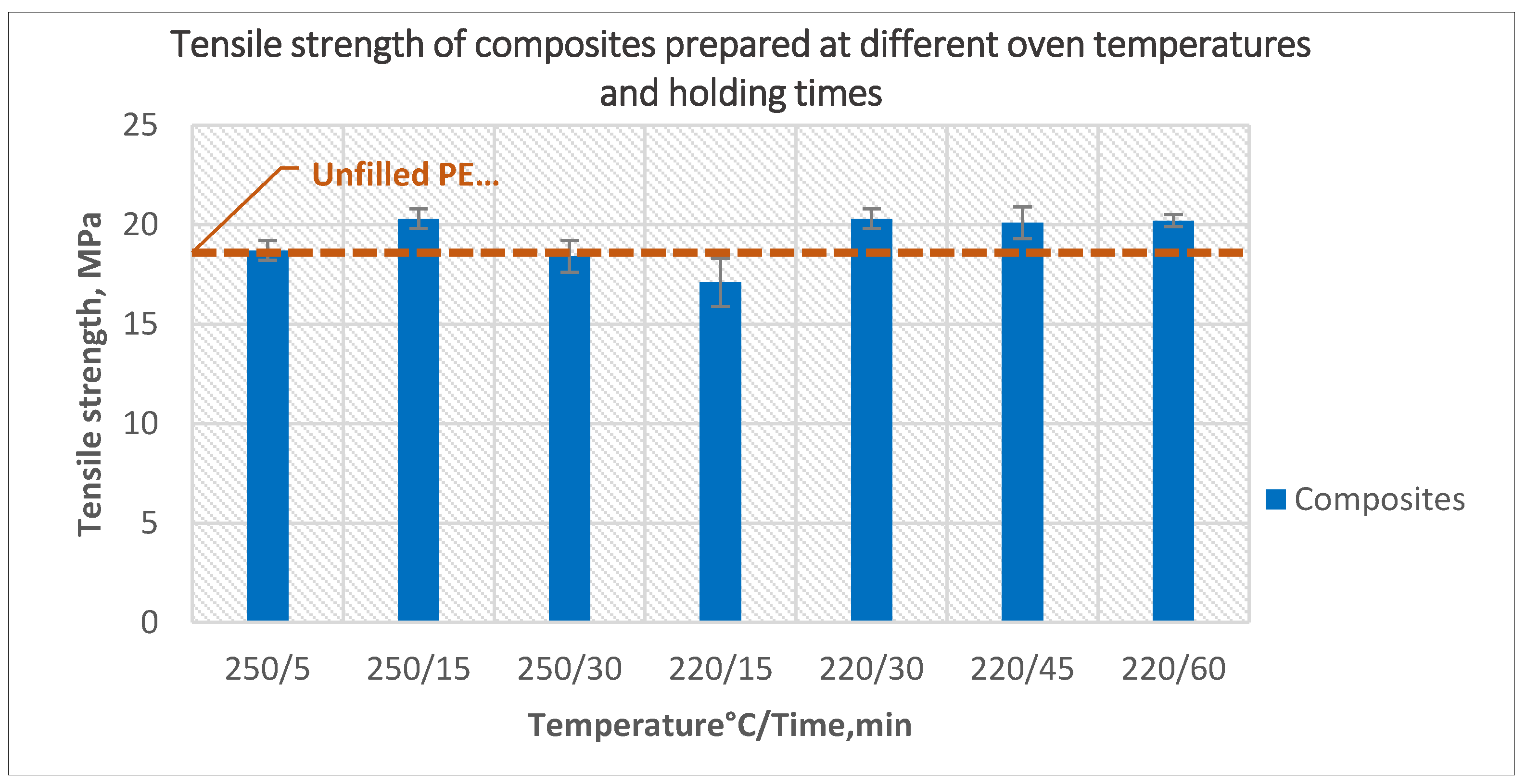 Polymers 14 02592 g007