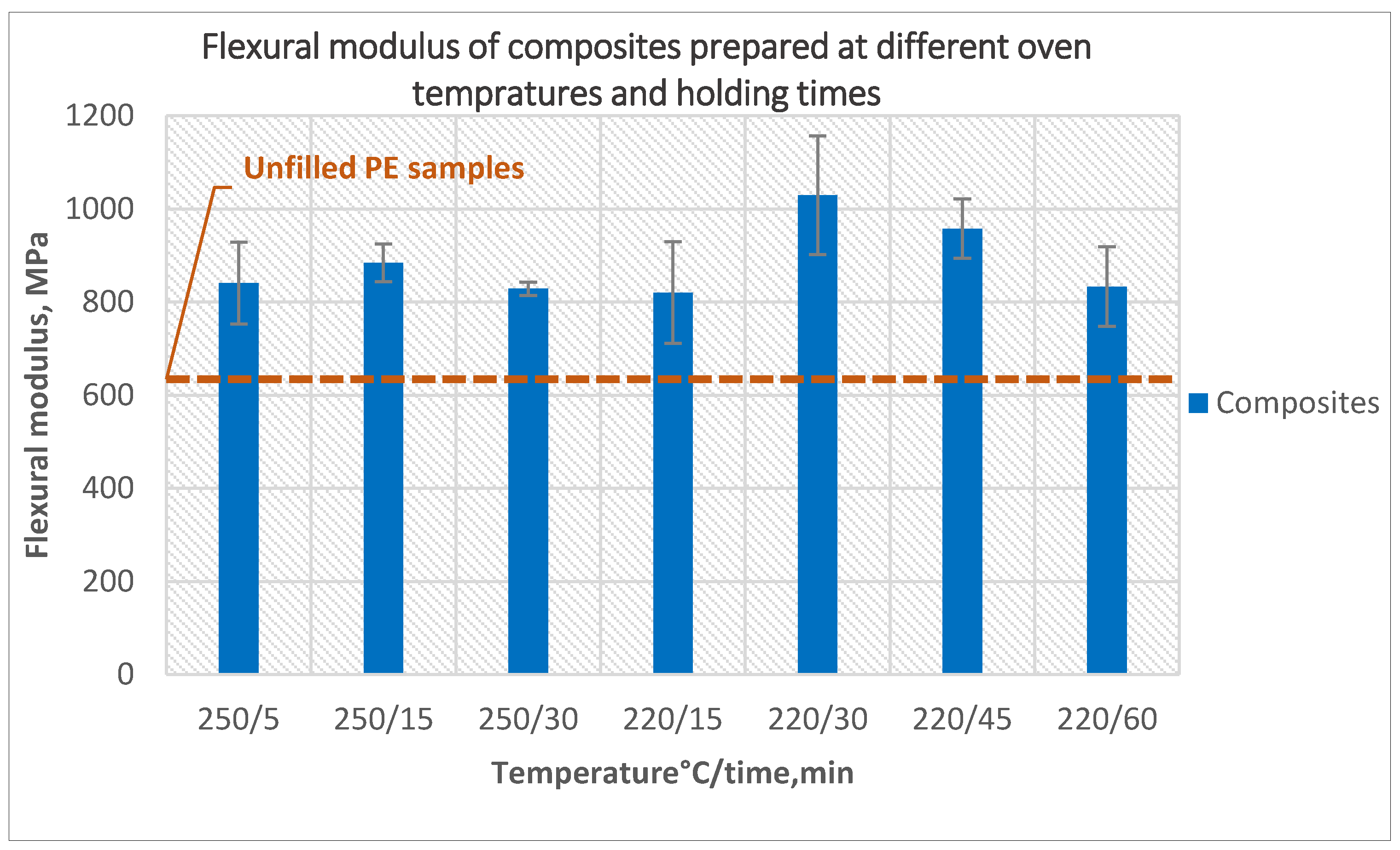Polymers 14 02592 g009