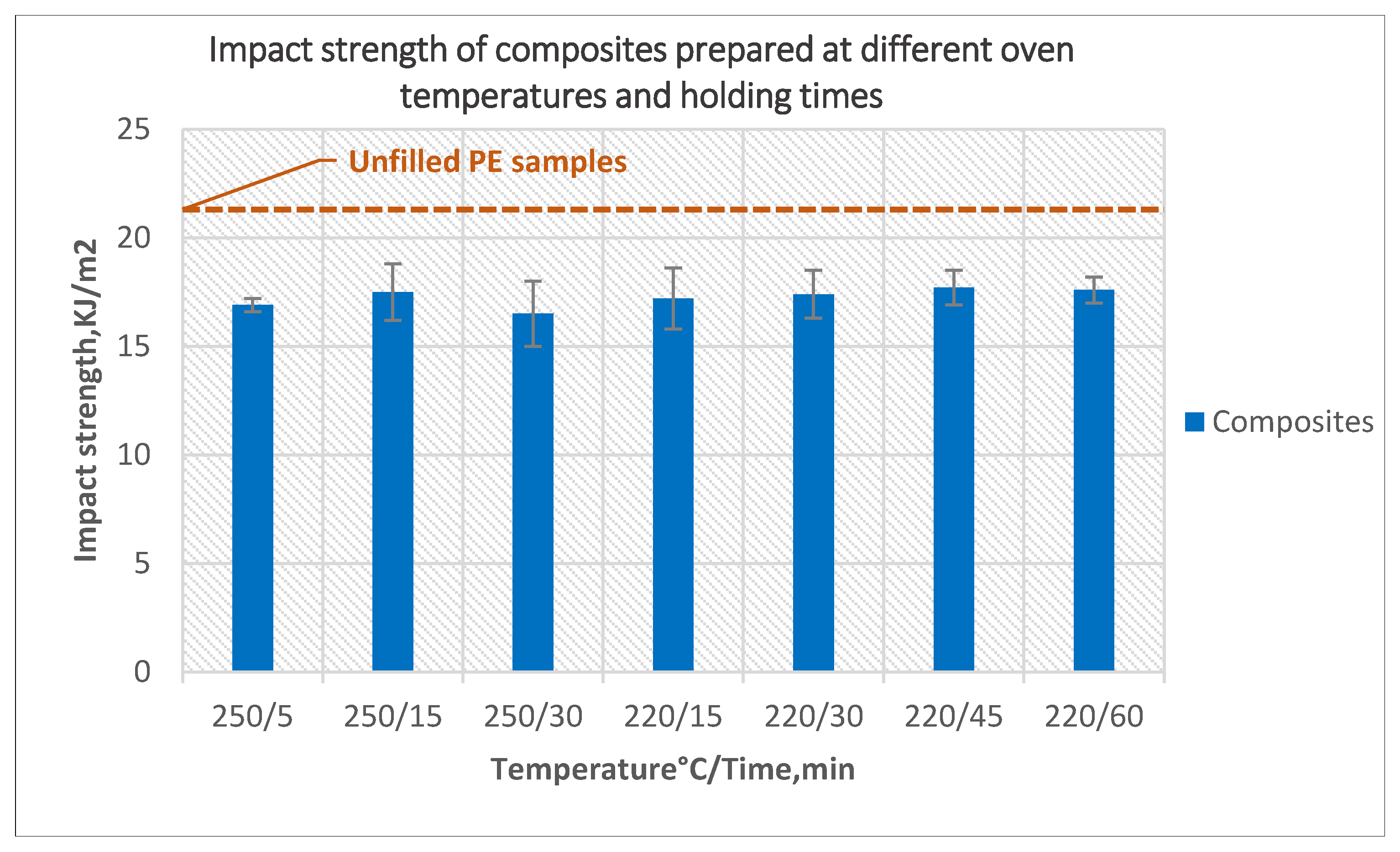 Polymers 14 02592 g010
