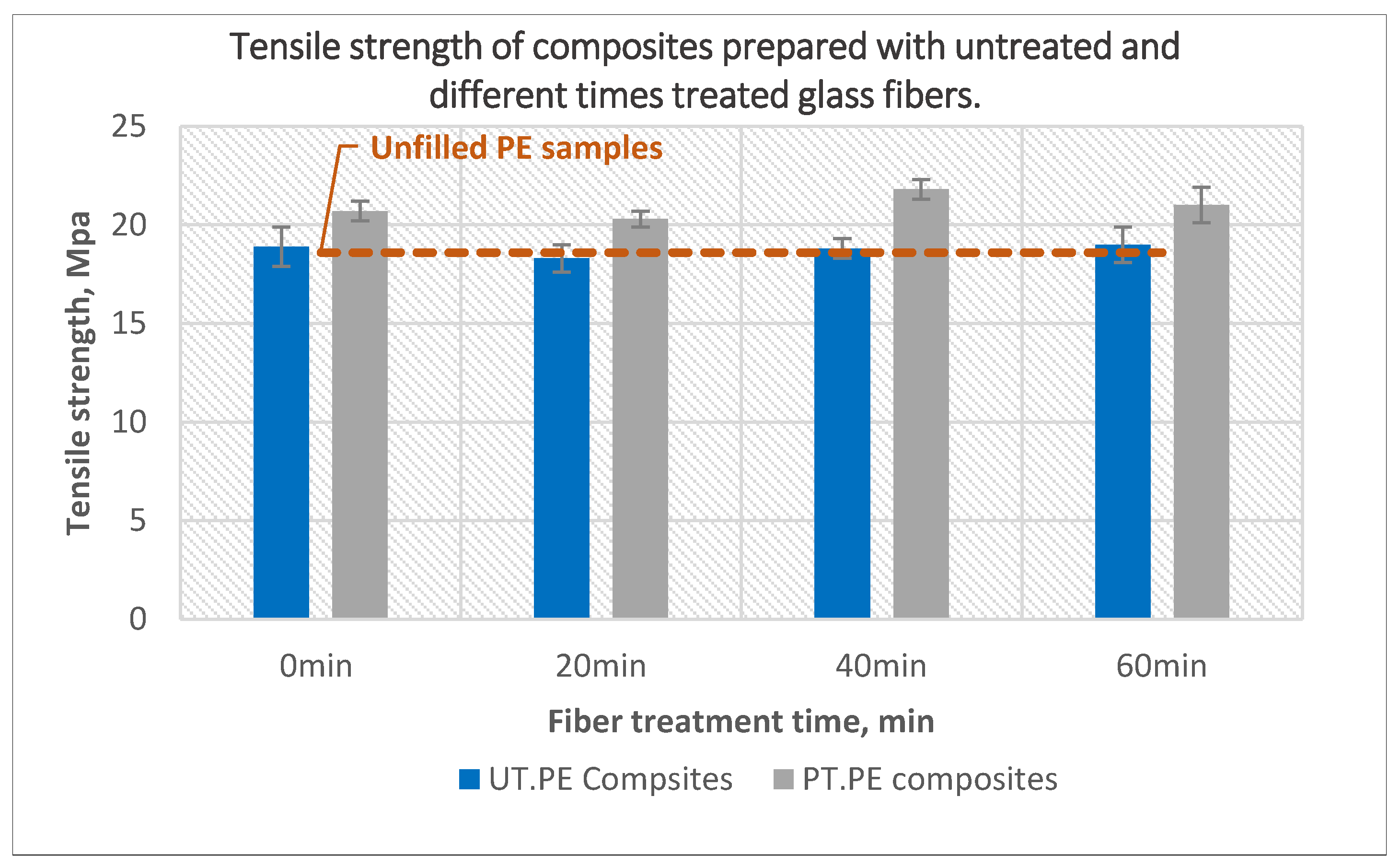 Polymers 14 02592 g012