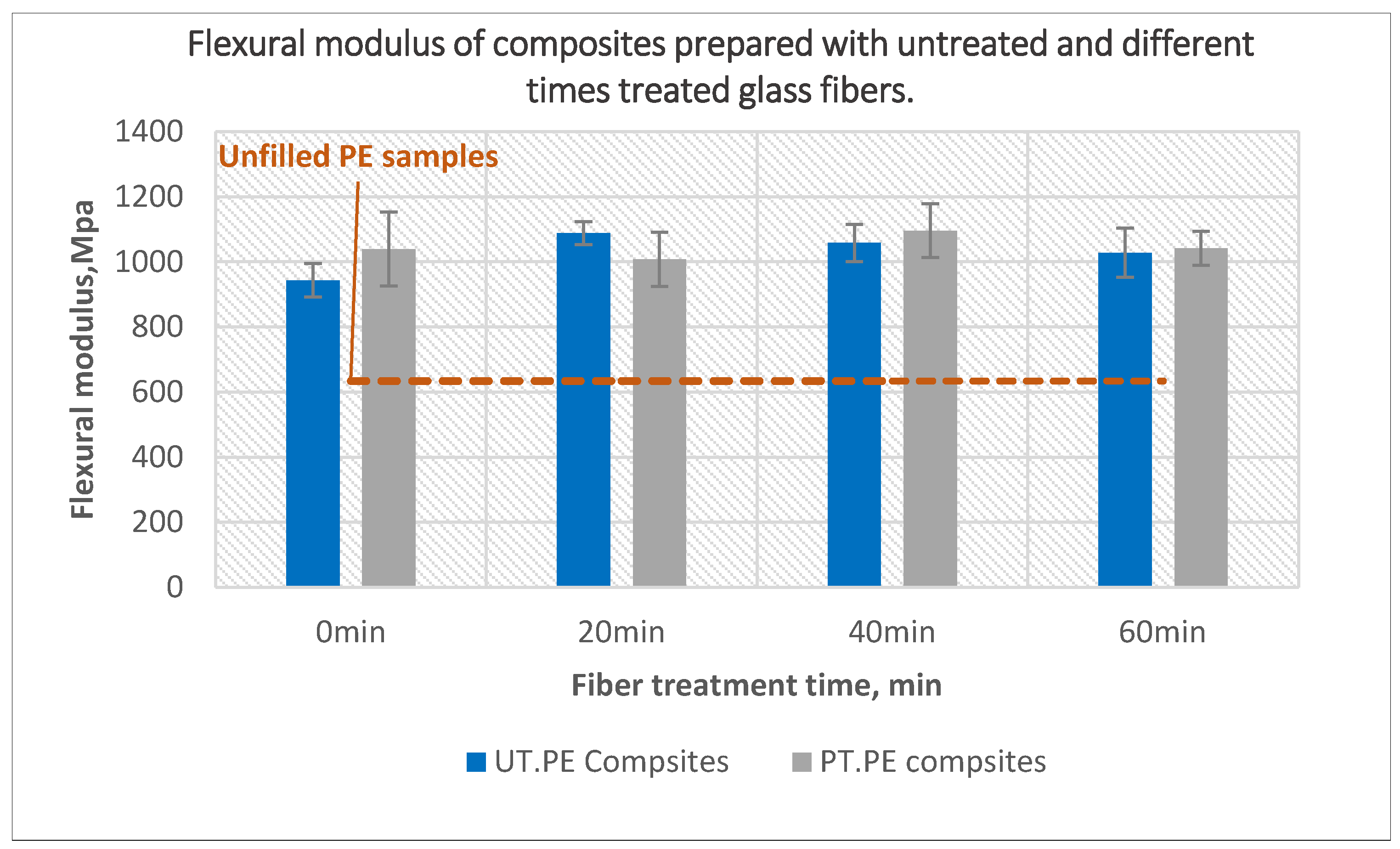 Polymers 14 02592 g014