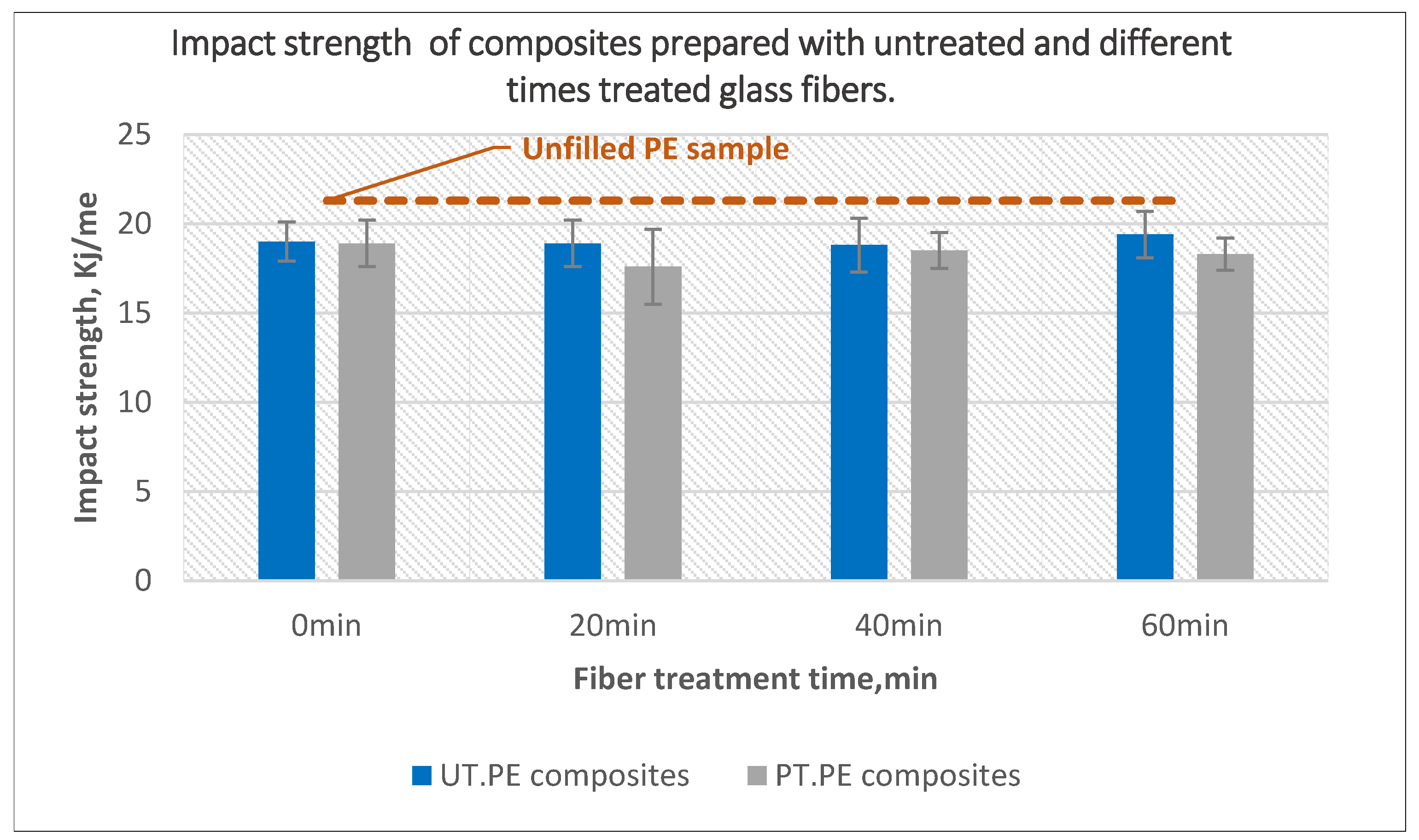 Polymers 14 02592 g015
