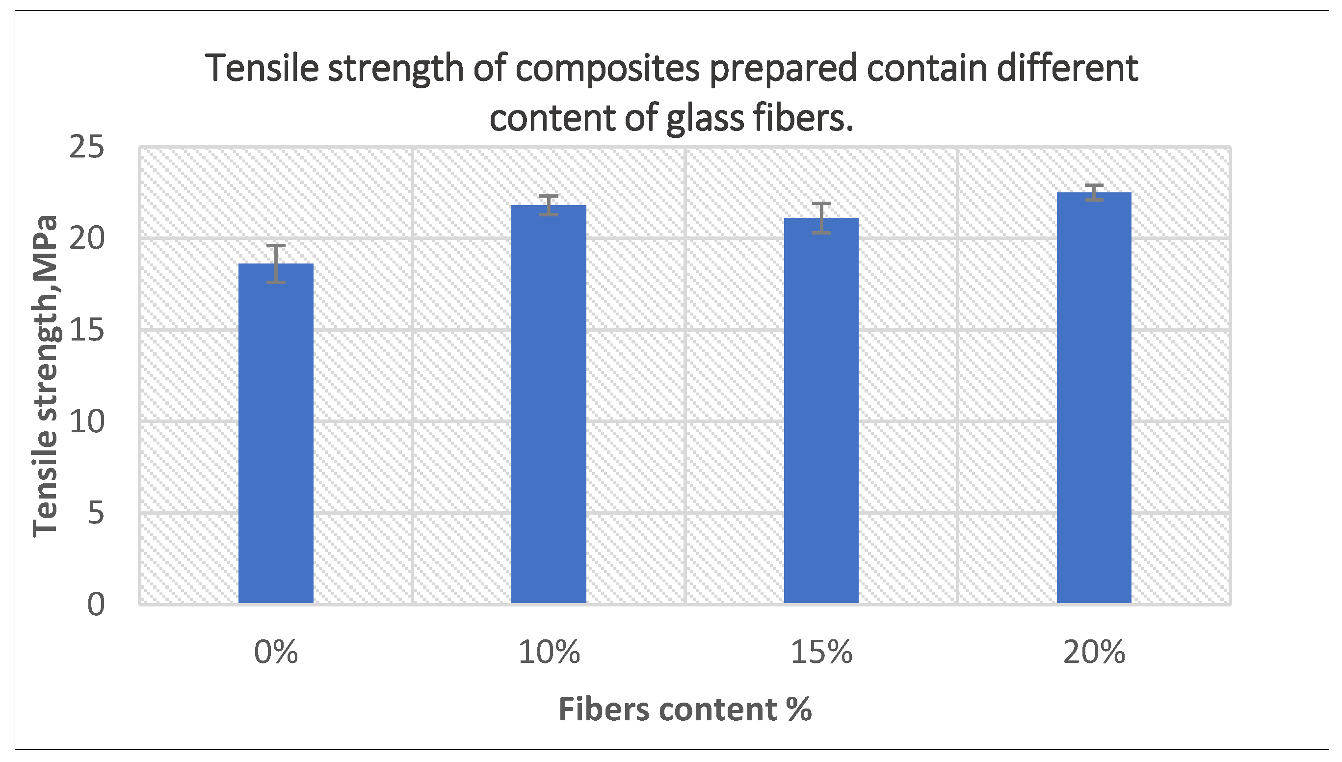 Polymers 14 02592 g016