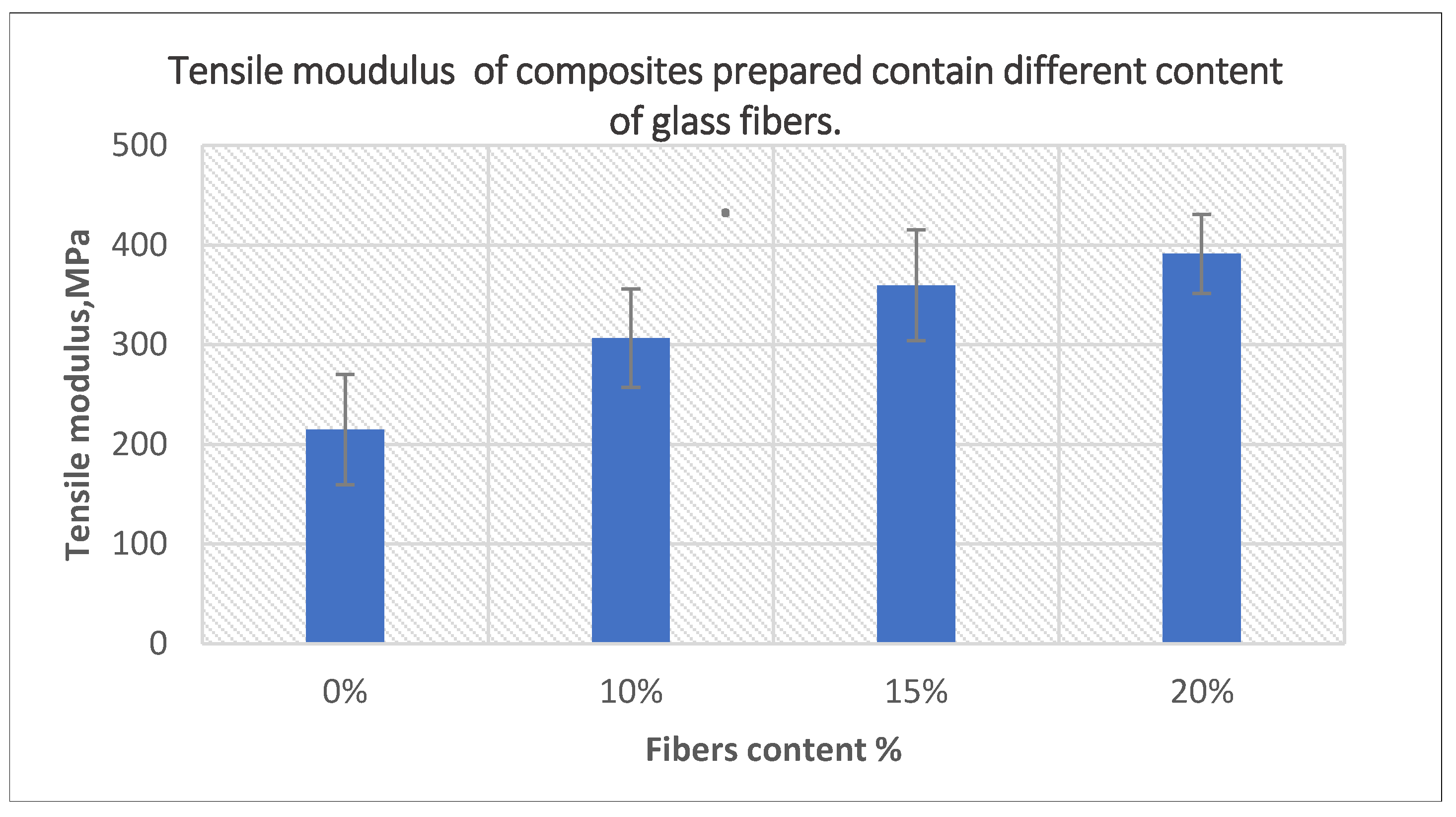 Polymers 14 02592 g017