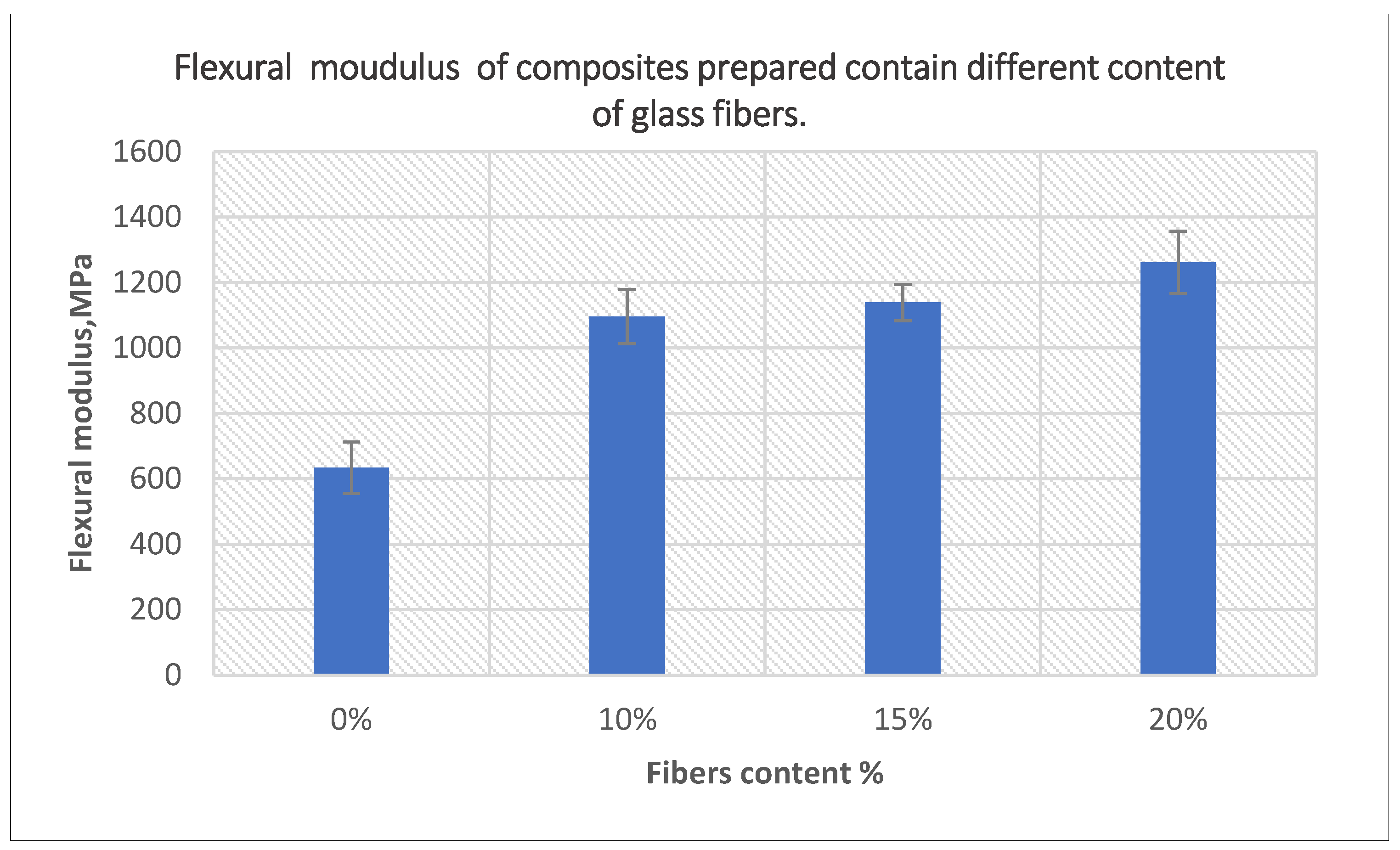 Polymers 14 02592 g018