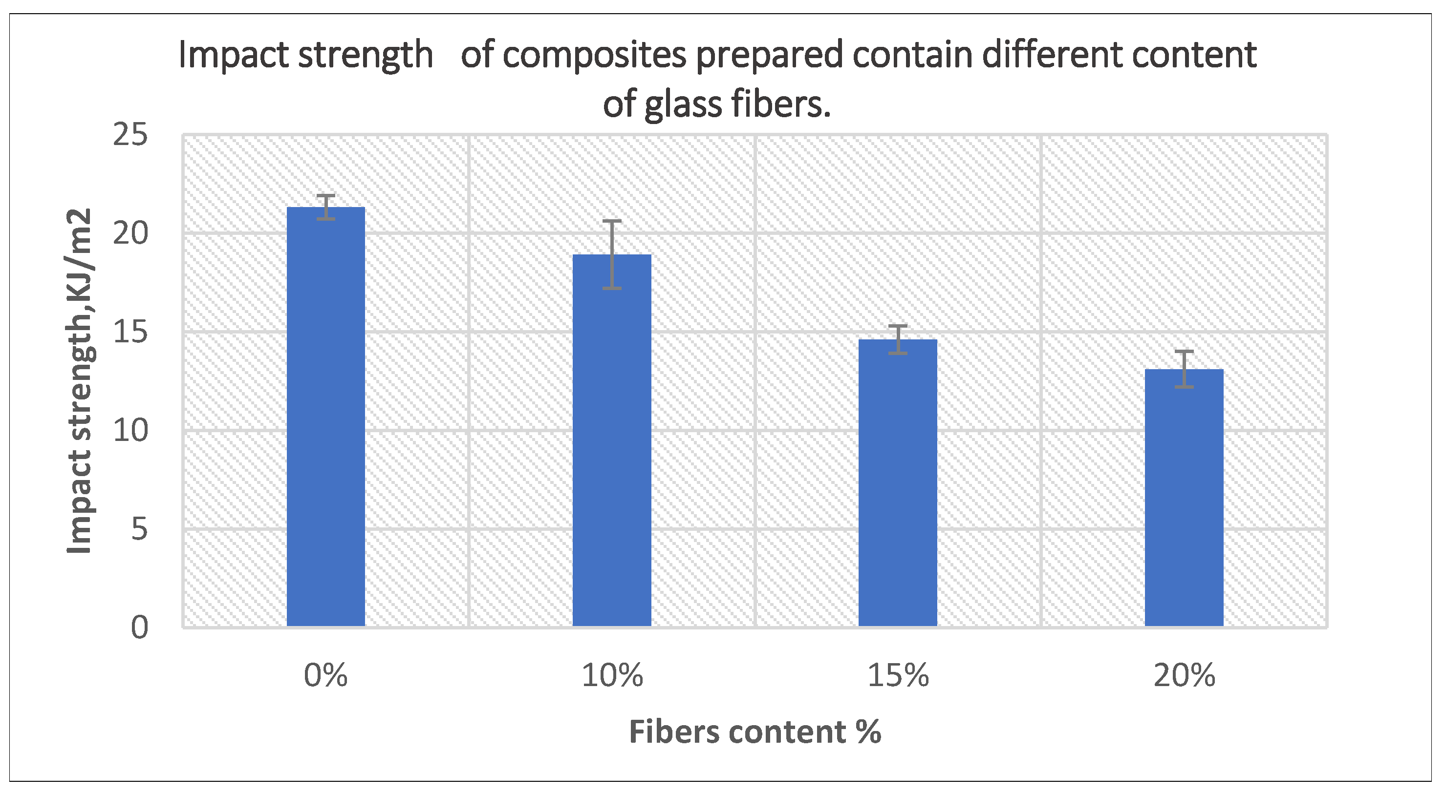 Polymers 14 02592 g019