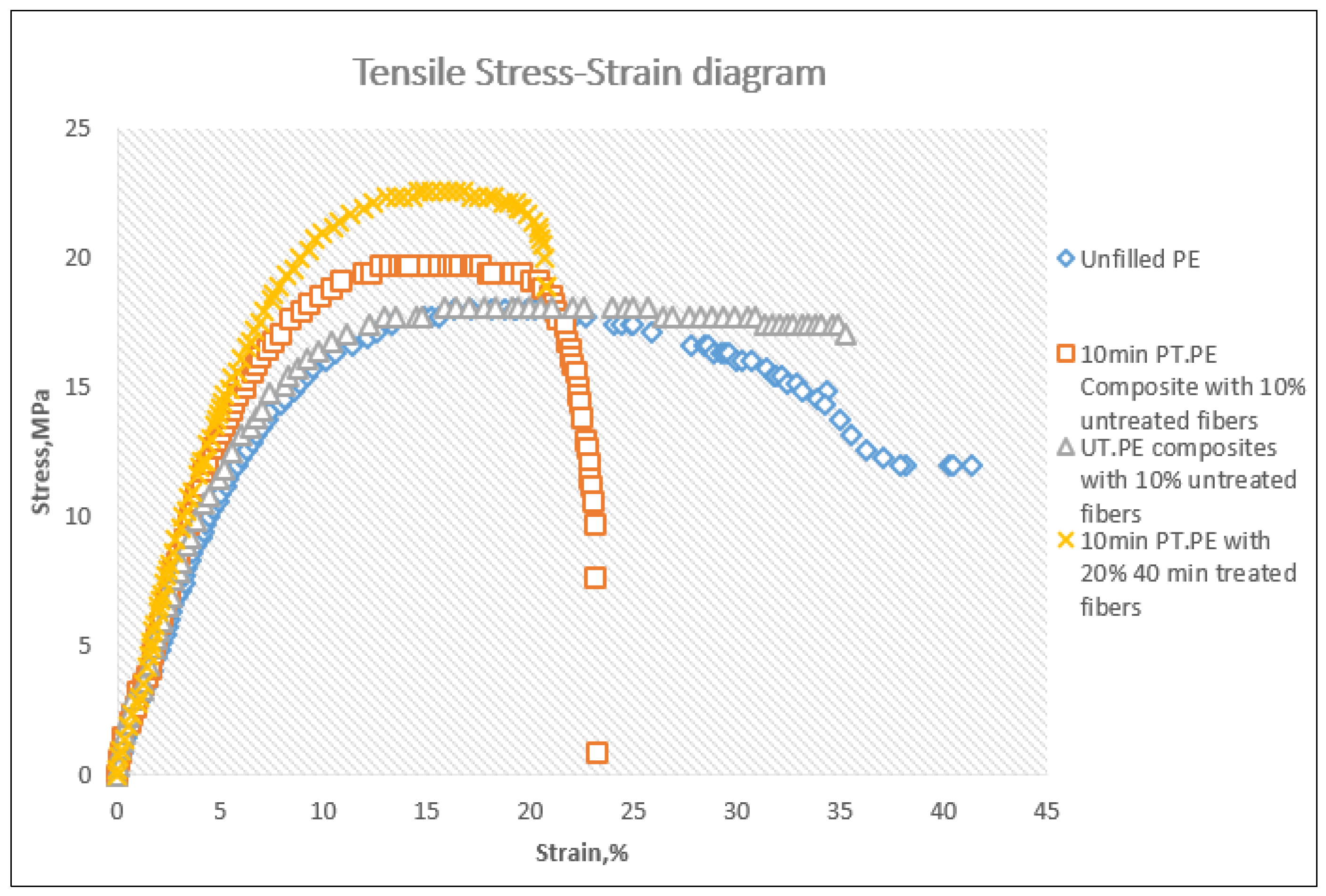 Polymers 14 02592 g020