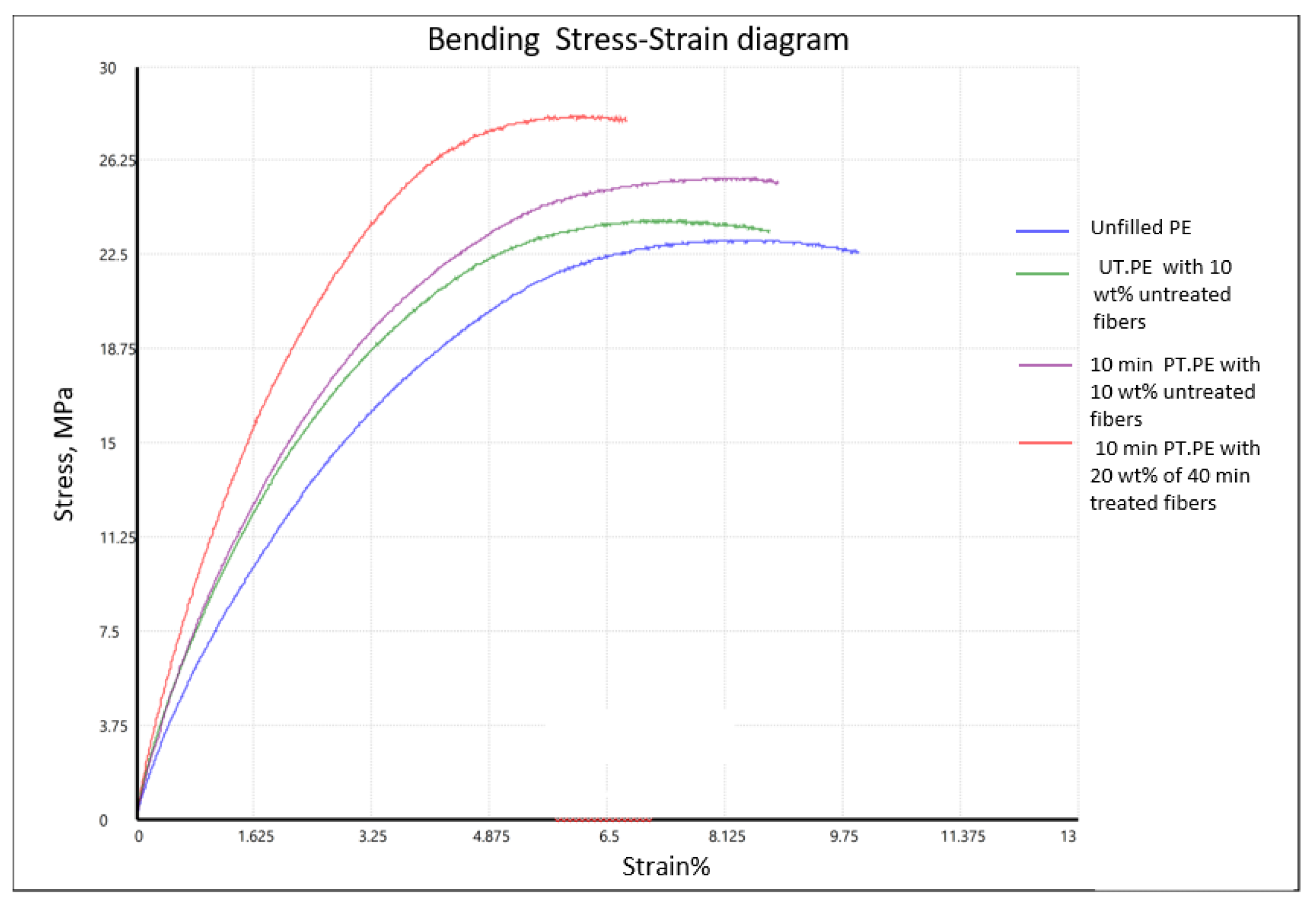 Polymers 14 02592 g021