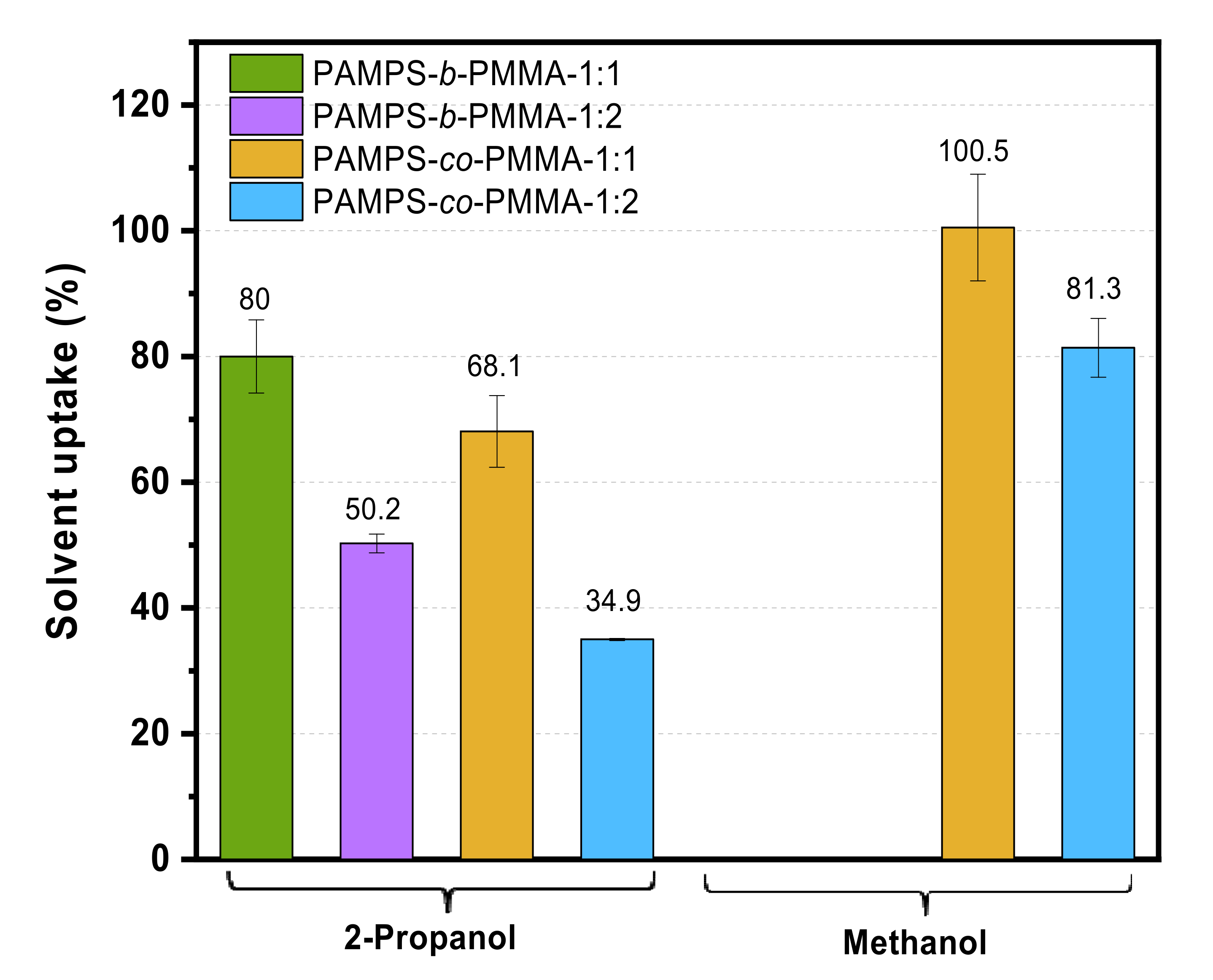 Polymers 14 02595 g004