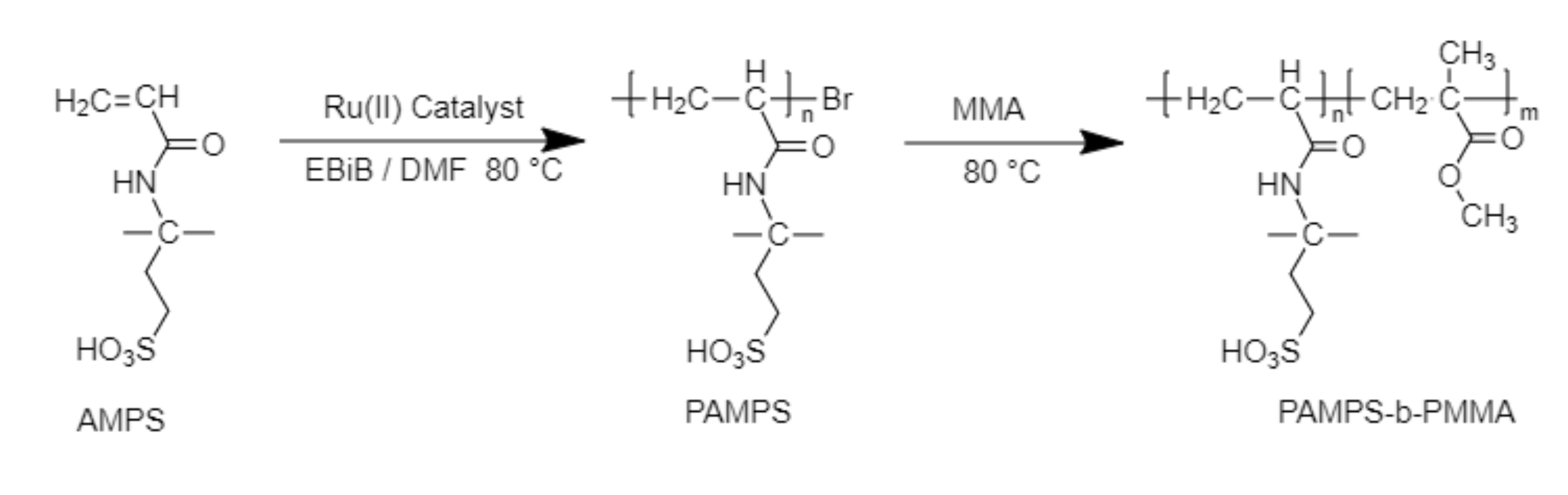 Polymers 14 02595 sch001