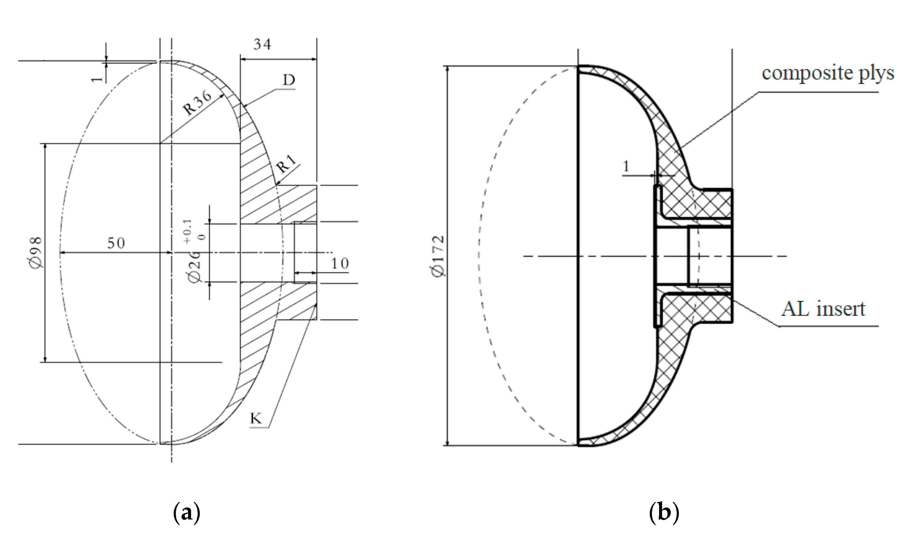 Polymers 14 02596 g002