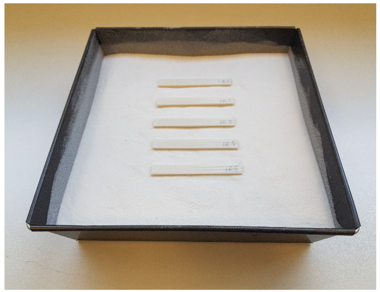 Polymers 14 02607 g002