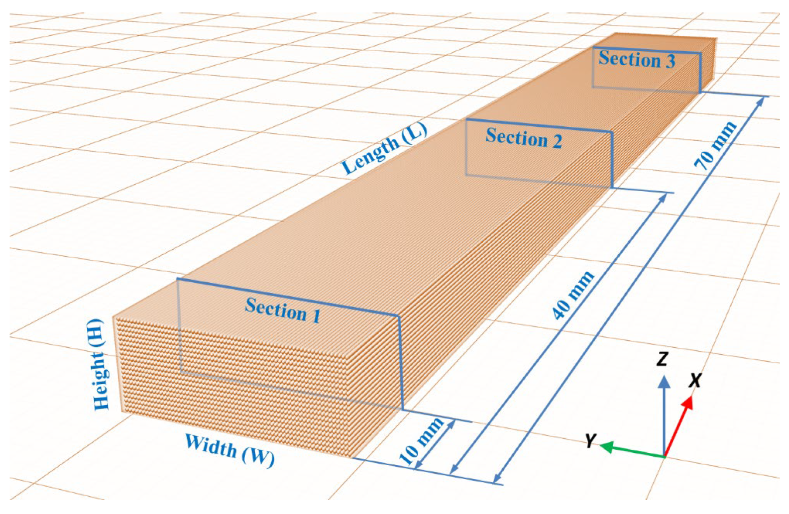 Polymers 14 02607 g003