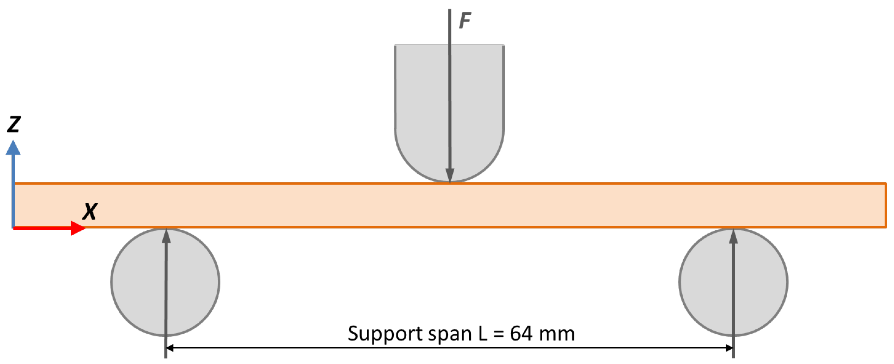 Polymers 14 02607 g004
