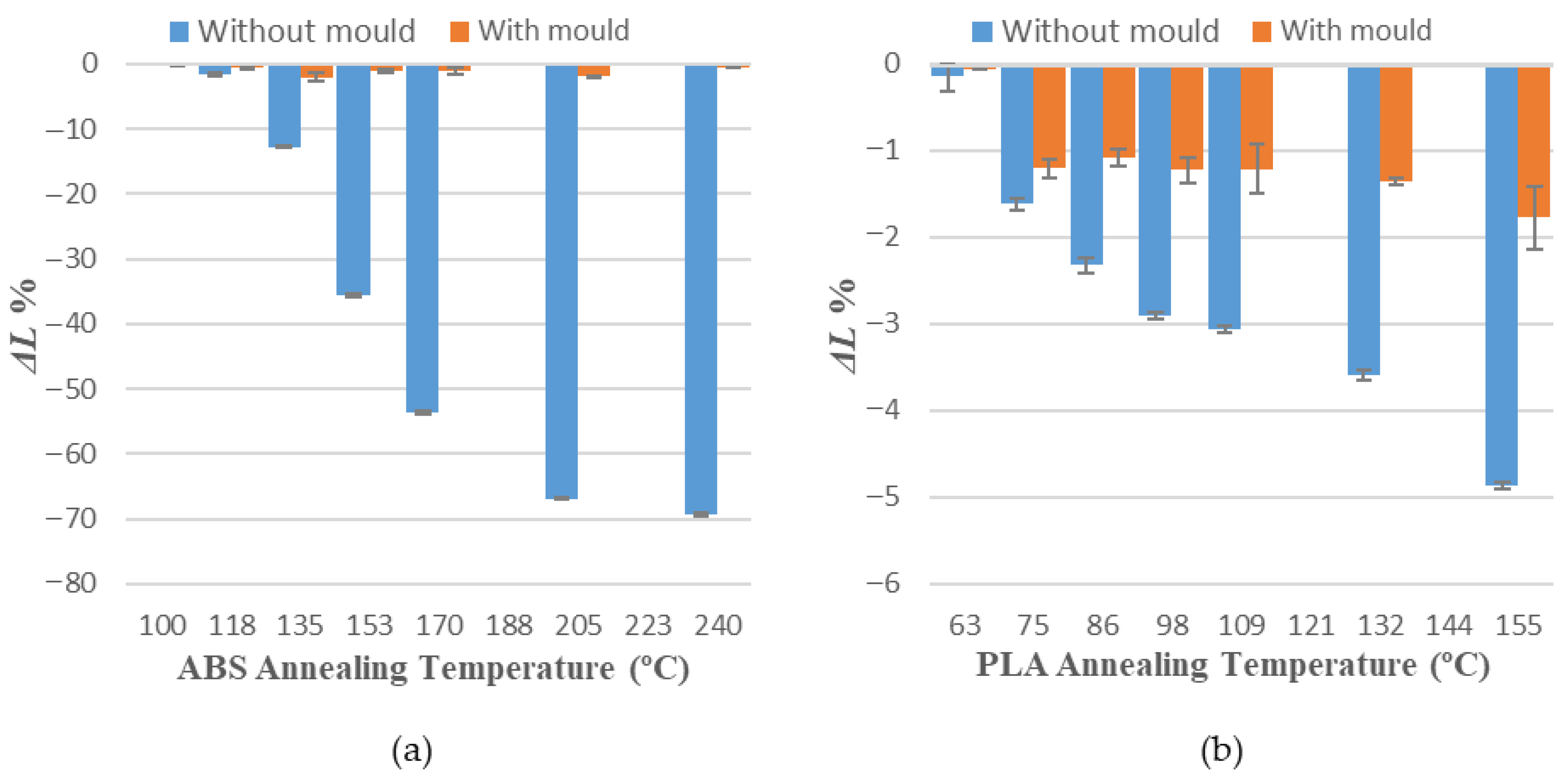 Polymers 14 02607 g005